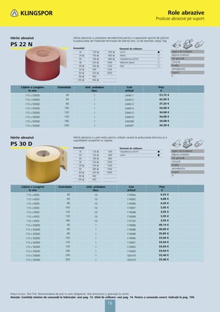 Role abrazive
                                                                                                                            Produse abrazive pe suport



Hârtie abrazivă                                    Hârtie abrazivă cu presărare semideschisă pentru o capacitate sporită de şlefuire
                                                   la prelucrarea de materiale lemnoase de esenţă tare, ca de exemplu stejar, fag
PS 22 N                                            Granulaţii:                              Domenii de utilizare:
                                                        16            120   ᭿      500 ᭿    Lemn                             ᭹            Agent de încleiere
                                                        24   ᭿        150   ᭿      600 ᭿    Metal                            ᭺            Răşină sintetică
                                                        30            180   ᭿      800 ᭿    Vopsele/Lacuri/Chit              ᭺            Tip granulă
                                                        36            220   ᭿     1000      Material plastic                 ᭺            Corund
                                                        40   ᭿        240   ᭿     1200      Oţel                             ᭺            Înveliş
                                                        50   ᭿        280         1500                                                    semideschis
                                                        60   ᭿        320   ᭿     2000                                                    Suport
                                                        80   ᭿        360                                                                 E
                                                       100   ᭿        400   ᭿


        Lăţime x Lungime             Granulaţie                  Unit. ambalare                   Cod                         Preţ
             în mm                                                    /buc.                      articol                       €
           115 x 50000                     40                          1                        244611                         53,72 €
           115 x 50000                     60                          1                        244612                         42,60 €
           115 x 50000                     80                          1                        244613                         37,20 €
           115 x 50000                    100                          1                        244614                         34,08 €
           115 x 50000                    120                          1                        244615                         34,08 €
           115 x 50000                    150                          1                        244616                         34,08 €
           115 x 50000                    180                          1                        244599                         34,08 €
           115 x 50000                    240                          1                        244597                         34,39 €



Hârtie abrazivă                                    Hârtie abrazivă cu preţ redus pentru utilizări variate la prelucrarea lemnului şi a
                                                   suprafeţelor acoperite cu vopsea
PS 30 D                                            Granulaţii:                              Domenii de utilizare:
                                                        16            120   ᭿      500      Vopsele/Lacuri/Chit              ᭹            Agent de încleiere
                                                        24            150   ᭿      600      Lemn                             ᭹            Răşină sintetică
                                                        30            180   ᭿      800                                                    Tip granulă
                                                        36            220   ᭿     1000                                                    Corund
                                                        40   ᭿        240   ᭿     1200                                                    Înveliş
                                                        50            280   ᭿     1500                                                    semideschis
                                                        60   ᭿        320   ᭿     2000                                                    Suport
                                                        80   ᭿        360                                                                 D
                                                       100   ᭿        400


        Lăţime x Lungime              Granulaţie                 Unit. ambalare                    Cod                         Preţ
             în mm                                                    /buc.                       articol                       €
            115 x 4500                      40                         10                         174094                         6,03 €
            115 x 4500                      60                         10                         174095                         4,88 €
            115 x 4500                      80                         10                         174096                         4,26 €
            115 x 4500                     100                         10                         174097                         3,95 €
            115 x 4500                     120                         10                         174098                         3,95 €
            115 x 4500                     150                         10                         174099                         3,95 €
            115 x 4500                     180                         10                         174100                         3,95 €
            115 x 50000                     40                          1                         174086                      49,14 €
            115 x 50000                     60                          1                         174088                      40,00 €
            115 x 50000                     80                          1                         174089                      35,85 €
            115 x 50000                    100                          1                         174090                      33,04 €
            115 x 50000                    120                          1                         174091                      33,04 €
            115 x 50000                    150                          1                         174092                      33,04 €
            115 x 50000                    180                          1                         174093                      33,04 €
            115 x 50000                    240                          1                         182418                      33,46 €
            115 x 50000                    320                          1                         182419                      33,46 €




Preţuri la buc. fără TVA. Recomandarea de preţ nu este obligatorie. Alte dimensiuni și granulaţii la cerere.
Atenţie: Cantităţi minime de comandă la fabricaţie: vezi pag. 14. Ghid de utilizare: vezi pag. 14. Pentru a comanda corect: Indicaţii la pag. 199.

                                                                                  16
 