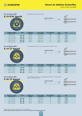 Catalog klingspor 2013 pret lista