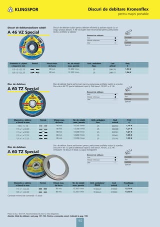 Catalog klingspor 2013 pret lista