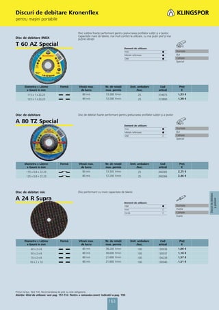 Catalog klingspor 2013 pret lista