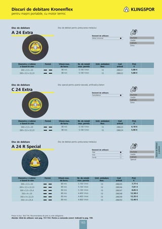 Catalog klingspor 2013 pret lista