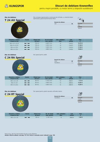 Catalog klingspor 2013 pret lista