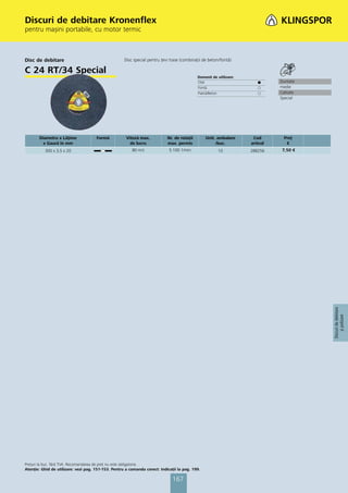 Catalog klingspor 2013 pret lista