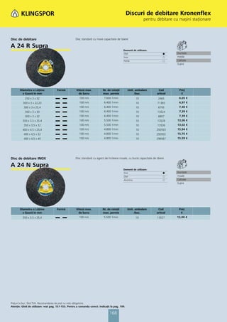 Catalog klingspor 2013 pret lista