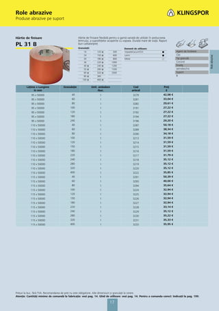 Role abrazive
Produse abrazive pe suport



Hârtie de finisare                                 Hârtie de finisare flexibilă pentru o gamă variată de utilizări în prelucrarea
                                                   lemnului, a suprafeţelor acoperite cu vopsea. Durată mare de viaţă. Raport
PL 31 B                                            bun calitate/preţ
                                                   Granulaţii:                             Domenii de utilizare:
                                                        16           120   ᭿       500     Vopsele/Lacuri/Chit              ᭹          Agent de încleiere
                                                        24           150   ᭿       600     Lemn                             ᭹          Clei




                                                                                                                                                            Role abrazive
                                                        30           180   ᭿       800     Metal                            ᭺          Tip granulă
                                                        36           220   ᭿      1000                                                 Corund
                                                        40   ᭿       240   ᭿      1200                                                 Înveliş
                                                        50   ᭿       280   ᭿      1500                                                 semideschis
                                                        60   ᭿       320   ᭿      2000                                                 Suport
                                                        80   ᭿       360                                                               B
                                                       100   ᭿       400   ᭿


        Lăţime x Lungime              Granulaţie                 Unit. ambalare                    Cod                        Preţ
             în mm                                                    /buc.                       articol                      €
            95 x 50000                      40                         1                           3279                      42,08 €
            95 x 50000                      60                         1                           3281                      33,04 €
            95 x 50000                      80                         1                           3282                      29,61 €
            95 x 50000                     100                         1                           3191                      27,22 €
            95 x 50000                     120                         1                           3192                      27,22 €
            95 x 50000                     180                         1                           3194                      27,22 €
            95 x 50000                     240                         1                           3196                      29,20 €
            110 x 50000                     40                         1                           3287                      50,18 €
            110 x 50000                     60                         1                           3289                      38,34 €
            110 x 50000                     80                         1                           3290                      34,18 €
            110 x 50000                    100                         1                           3213                      31,59 €
            110 x 50000                    120                         1                           3214                      31,59 €
            110 x 50000                    150                         1                           3215                      31,59 €
            110 x 50000                    180                         1                           3216                      31,59 €
            110 x 50000                    220                         1                           3217                      31,79 €
            110 x 50000                    240                         1                           3218                      35,12 €
            110 x 50000                    280                         1                           3219                      35,12 €
            110 x 50000                    320                         1                           3220                      35,12 €
            110 x 50000                    400                         1                           3222                      35,85 €
            115 x 50000                     40                         1                           3291                      50,39 €
            115 x 50000                     60                         1                           3293                      40,00 €
            115 x 50000                     80                         1                           3294                      35,64 €
            115 x 50000                    100                         1                           3224                      32,94 €
            115 x 50000                    120                         1                           3225                      32,94 €
            115 x 50000                    150                         1                           3226                      32,94 €
            115 x 50000                    180                         1                           3227                      32,94 €
            115 x 50000                    220                         1                           3228                      33,14 €
            115 x 50000                    240                         1                           3229                      35,12 €
            115 x 50000                    280                         1                           3230                      35,22 €
            115 x 50000                    320                         1                           3231                      35,33 €
            115 x 50000                    400                         1                           3233                      35,95 €




Preţuri la buc. fără TVA. Recomandarea de preţ nu este obligatorie. Alte dimensiuni și granulaţii la cerere.
Atenţie: Cantităţi minime de comandă la fabricaţie: vezi pag. 14. Ghid de utilizare: vezi pag. 14. Pentru a comanda corect: Indicaţii la pag. 199.

                                                                               17
 