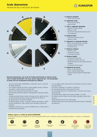 Catalog klingspor 2013 pret lista