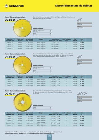 Catalog klingspor 2013 pret lista