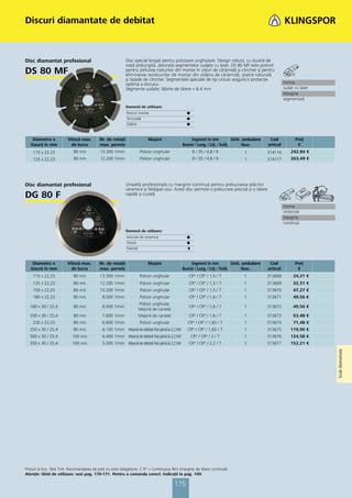 Catalog klingspor 2013 pret lista