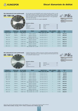 Catalog klingspor 2013 pret lista