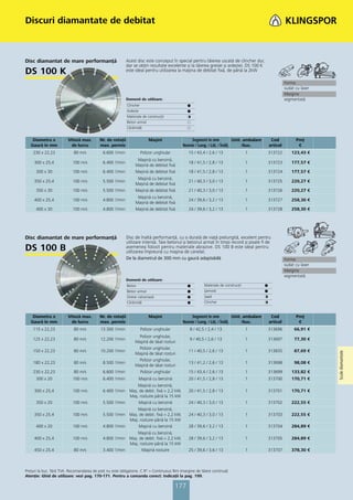 Catalog klingspor 2013 pret lista