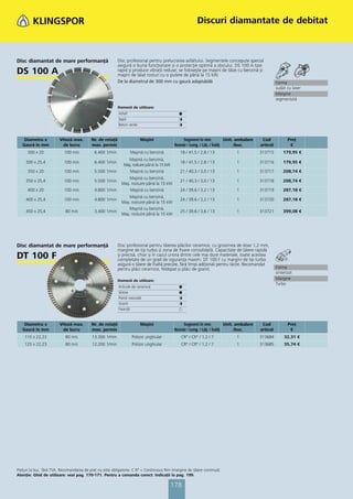 Catalog klingspor 2013 pret lista