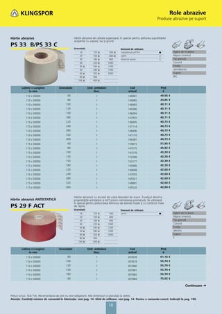 Role abrazive
                                                                                                                           Produse abrazive pe suport



Hârtie abrazivă                                    Hârtie abrazivă de calitate superioară, în special pentru şlefuirea suprafeţelor
                                                   acoperite cu vopsea, lac şi grund
PS 33 B/PS 33 C                                    Granulaţii:                             Domenii de utilizare:
                                                        16           120   ᭿       500 ᭿   Vopsele/Lacuri/Chit               ᭹          Agent de încleiere
                                                        24           150   ᭿       600 ᭿   Lemn                              ᭺          Răşină sintetică
                                                        30           180   ᭿       800     Material plastic                  ᭺          Tip granulă
                                                        36           220   ᭿      1000                                                  Corund
                                                        40   ᭿       240   ᭿      1200                                                  Înveliş
                                                        50           280   ᭿      1500                                                  semideschis
                                                        60   ᭿       320   ᭿      2000                                                  Suport
                                                        80   ᭿       360                                                                B/C
                                                       100   ᭿       400   ᭿


        Lăţime x Lungime              Granulaţie                 Unit. ambalare                    Cod                        Preţ
             în mm                                                    /buc.                       articol                      €
            110 x 50000                     60                         1                         146981                       49,66 €
            110 x 50000                     80                         1                         146982                       43,85 €
            110 x 50000                    100                         1                         146983                       40,11 €
            110 x 50000                    120                         1                         146386                       40,11 €
            110 x 50000                    150                         1                         148494                       40,11 €
            110 x 50000                    180                         1                         147935                       40,11 €
            110 x 50000                    220                         1                         148495                       40,73 €
            110 x 50000                    240                         1                         147114                       40,73 €
            110 x 50000                    280                         1                         148496                       40,73 €
            110 x 50000                    320                         1                         147110                       40,73 €
            110 x 50000                    400                         1                         146387                       40,73 €
            115 x 50000                     60                         1                         155815                       51,95 €
            115 x 50000                     80                         1                         147575                       45,92 €
            115 x 50000                    100                         1                         147576                       42,29 €
            115 x 50000                    120                         1                         153398                       42,29 €
            115 x 50000                    150                         1                         153177                       42,29 €
            115 x 50000                    180                         1                         149480                       42,29 €
            115 x 50000                    220                         1                         149698                       42,60 €
            115 x 50000                    240                         1                         147055                       42,60 €
            115 x 50000                    280                         1                         165031                       42,60 €
            115 x 50000                    320                         1                         148891                       42,60 €
            115 x 50000                    400                         1                         145520                       42,60 €


                                                   Hârtie abrazivă cu durată de viaţă deosebit de mare. Învelişul deschis,
Hârtie abrazivă ANTISTATICĂ                        proprietăţile antistatice şi ACT previn colmatarea prematură. Se utilizează
                                                   în special pentru prelucrarea lemnului de esenţă moale şi cu conţinut mare
PS 29 F ACT                                        de răşină
                                                   Granulaţii:                             Domenii de utilizare:
                                                        16           120   ᭿       500     Lemn                              ᭹          Agent de încleiere
                                                        24           150   ᭿       600                                                  Răşină sintetică
                                                        30           180   ᭿       800                                                  Tip granulă
                                                        36           220   ᭿      1000                                                  Corund
                                                        40   ᭿       240   ᭿      1200                                                  Înveliş
                                                        50   ᭿       280   ᭿      1500                                                  deschis
                                                        60   ᭿       320   ᭿      2000                                                  Suport
                                                        80   ᭿       360                                                                F
                                                       100   ᭿       400   ᭿


        Lăţime x Lungime              Granulaţie                 Unit. ambalare                    Cod                        Preţ
             în mm                                                    /buc.                       articol                      €
            110 x 50000                     80                         1                         307878                       61,16 €
            110 x 50000                    100                         1                         307879                       55,70 €
            110 x 50000                    120                         1                         307880                       55,70 €
            110 x 50000                    150                         1                         307881                       55,70 €
            110 x 50000                    180                         1                         307882                       55,70 €
            115 x 50000                     60                         1                         307884                       75,02 €

                                                                                                                                                  Continuare

Preţuri la buc. fără TVA. Recomandarea de preţ nu este obligatorie. Alte dimensiuni și granulaţii la cerere.
Atenţie: Cantităţi minime de comandă la fabricaţie: vezi pag. 14. Ghid de utilizare: vezi pag. 14. Pentru a comanda corect: Indicaţii la pag. 199.

                                                                                  18
 