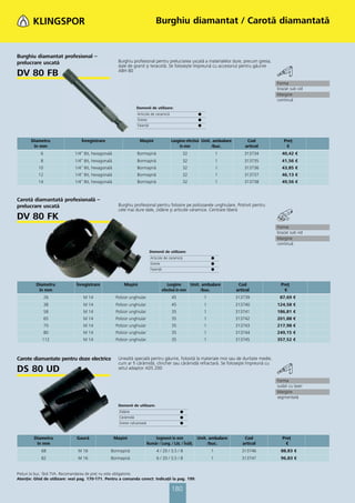 Catalog klingspor 2013 pret lista