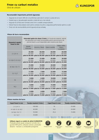 Catalog klingspor 2013 pret lista
