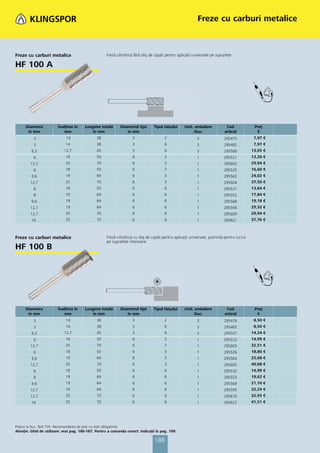Catalog klingspor 2013 pret lista