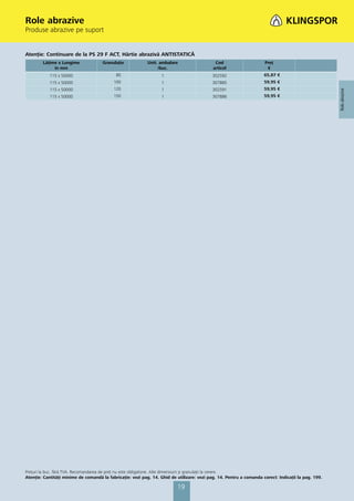 Role abrazive
Produse abrazive pe suport


Atenţie: Continuare de la PS 29 F ACT, Hârtie abrazivă ANTISTATICĂ
        Lăţime x Lungime              Granulaţie            Unit. ambalare                   Cod                     Preţ
             în mm                                               /buc.                      articol                   €
            115 x 50000                     80                     1                        302592                   65,87 €
            115 x 50000                    100                     1                        307885                   59,95 €
            115 x 50000                    120                     1                        302591                   59,95 €




                                                                                                                                                     Role abrazive
            115 x 50000                    150                     1                        307886                   59,95 €




Preţuri la buc. fără TVA. Recomandarea de preţ nu este obligatorie. Alte dimensiuni și granulaţii la cerere.
Atenţie: Cantităţi minime de comandă la fabricaţie: vezi pag. 14. Ghid de utilizare: vezi pag. 14. Pentru a comanda corect: Indicaţii la pag. 199.

                                                                          19
 