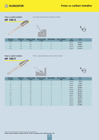 Catalog klingspor 2013 pret lista
