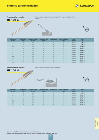 Catalog klingspor 2013 pret lista