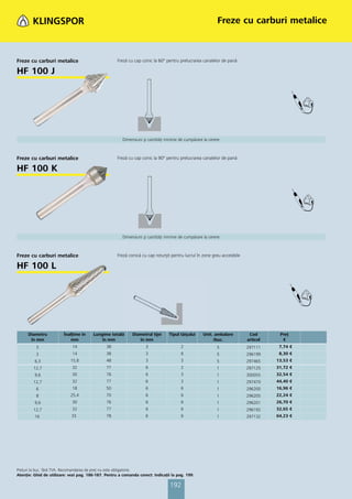 Catalog klingspor 2013 pret lista