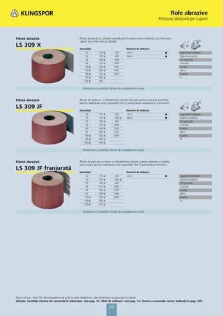 Role abrazive
                                                                                                                     Produse abrazive pe suport



Pânză abrazivă                                   Pânză abrazivă cu utilizare variată pentru prelucrarea metalului şi a lemnului,
                                                 raport bun între preţ şi calitate
LS 309 X                                         Granulaţii:                             Domenii de utilizare:
                                                      16         120   ᭿         500      Lemn                             ᭹         Agent de încleiere
                                                      24         150   ᭿         600      Metal                            ᭹         Răşină sintetică
                                                      30         180   ᭿         800                                                 Tip granulă
                                                      36         220   ᭿        1000                                                 Corund
                                                      40   ᭿     240   ᭿        1200                                                 Înveliş
                                                      50   ᭿     280   ᭿        1500                                                 dens
                                                      60   ᭿     320   ᭿        2000                                                 Suport
                                                      80   ᭿     360   ᭿                                                             X
                                                     100   ᭿     400


                                                    Dimensiuni şi cantităţi minime de cumpărare la cerere



Pânză abrazivă                                   Pânză de şlefuire cu ﬂexibilitate foarte ridicată pentru piesele proﬁlate,
                                                 pentru realizarea unor suprafeţe ﬁne în prelucrarea metalului şi a lemnului
LS 309 JF                                        Granulaţii:                             Domenii de utilizare:
                                                      16         120   ᭿         500      Lemn                             ᭹         Agent de încleiere
                                                      24         150   ᭿         600 ᭿    Metal                            ᭹         Răşină sintetică
                                                      30         180   ᭿         800                                                 Tip granulă
                                                      36         220   ᭿        1000                                                 Corund
                                                      40         240   ᭿        1200                                                 Înveliş
                                                      50         280   ᭿        1500                                                 dens
                                                      60 ᭿       320   ᭿        2000                                                 Suport
                                                      80 ᭿       360   ᭿                                                             JF
                                                     100 ᭿       400   ᭿


                                                    Dimensiuni şi cantităţi minime de cumpărare la cerere



Pânză abrazivă                                   Pânză de şlefuire cu fante, cu ﬂexibilitate ridicată, pentru piesele cu proﬁle
                                                 pronunţate pentru realizarea unor suprafeţe ﬁne în prelucrarea lemnului
LS 309 JF franjurată                             Granulaţii:                             Domenii de utilizare:
                                                      16         120   ᭿         500      Lemn                             ᭹         Agent de încleiere
                                                      24         150   ᭿         600 ᭿                                               Răşină sintetică
                                                      30         180   ᭿         800                                                 Tip granulă
                                                      36         220   ᭿        1000                                                 Corund
                                                      40         240   ᭿        1200                                                 Înveliş
                                                      50         280   ᭿        1500                                                 dens
                                                      60 ᭿       320   ᭿        2000                                                 Suport
                                                      80 ᭿       360   ᭿                                                             JF
                                                     100 ᭿       400   ᭿


                                                    Dimensiuni şi cantităţi minime de cumpărare la cerere




Preţuri la buc. fără TVA. Recomandarea de preţ nu este obligatorie. Alte dimensiuni și granulaţii la cerere.
Atenţie: Cantităţi minime de comandă la fabricaţie: vezi pag. 14. Ghid de utilizare: vezi pag. 14. Pentru a comanda corect: Indicaţii la pag. 199.

                                                                           20
 