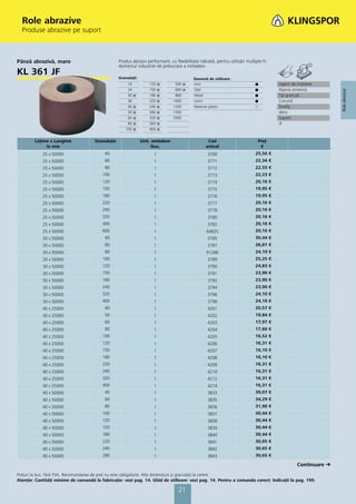 Role abrazive
  Produse abrazive pe suport



Pânză abrazivă, maro                               Produs abraziv performant, cu ﬂexibilitate ridicată, pentru utilizări multiple în
                                                   domeniul industriei de prelucrare a metalelor
KL 361 JF                                          Granulaţii:                              Domenii de utilizare:
                                                        16           120   ᭿       500 ᭿    Inox                             ᭹          Agent de încleiere
                                                        24           150   ᭿       600 ᭿    Oţel                             ᭹          Răşină sintetică




                                                                                                                                                              Role abrazive
                                                        30   ᭿       180   ᭿       800      Metal                            ᭹          Tip granulă
                                                        36           220   ᭿      1000      Lemn                             ᭹          Corund
                                                        40   ᭿       240   ᭿      1200      Material plastic                 ᭺          Înveliş
                                                        50   ᭿       280   ᭿      1500                                                  dens
                                                        60   ᭿       320   ᭿      2000                                                  Suport
                                                        80   ᭿       360   ᭿                                                            JF
                                                       100   ᭿       400   ᭿


        Lăţime x Lungime              Granulaţie                 Unit. ambalare                    Cod                         Preţ
             în mm                                                    /buc.                       articol                       €
            25 x 50000                     40                          1                           3769                       25,56 €
            25 x 50000                     60                          1                           3771                       22,34 €
            25 x 50000                     80                          1                           3772                       22,55 €
            25 x 50000                   100                           1                           3773                       22,23 €
            25 x 50000                   120                           1                           3774                       20,16 €
            25 x 50000                   150                           1                           3775                       19,95 €
            25 x 50000                   180                           1                           3776                       19,95 €
            25 x 50000                   220                           1                           3777                       20,16 €
            25 x 50000                   240                           1                           3778                       20,16 €
            25 x 50000                   320                           1                           3780                       20,16 €
            25 x 50000                   400                           1                           3782                       20,16 €
            25 x 50000                   600                           1                           64825                      20,16 €
            30 x 50000                     40                          1                           3785                       30,44 €
            30 x 50000                     60                          1                           3787                       26,81 €
            30 x 50000                     80                          1                           91286                      24,10 €
            30 x 50000                   100                           1                           3789                       25,25 €
            30 x 50000                   120                           1                           3790                       24,83 €
            30 x 50000                   150                           1                           3791                       23,90 €
            30 x 50000                   180                           1                           3792                       23,90 €
            30 x 50000                   240                           1                           3794                       23,90 €
            30 x 50000                   320                           1                           3796                       24,10 €
            30 x 50000                   400                           1                           3798                       24,10 €
            40 x 25000                     40                          1                           4201                       20,57 €
            40 x 25000                     50                          1                           4202                       19,84 €
            40 x 25000                     60                          1                           4203                       17,97 €
            40 x 25000                     80                          1                           4204                       17,66 €
            40 x 25000                   100                           1                           4205                       16,52 €
            40 x 25000                   120                           1                           4206                       16,31 €
            40 x 25000                   150                           1                           4207                       16,10 €
            40 x 25000                   180                           1                           4208                       16,10 €
            40 x 25000                   220                           1                           4209                       16,31 €
            40 x 25000                   240                           1                           4210                       16,31 €
            40 x 25000                   320                           1                           4212                       16,31 €
            40 x 25000                   400                           1                           4214                       16,31 €
            40 x 50000                     40                          1                           3833                       39,07 €
            40 x 50000                     60                          1                           3835                       34,29 €
            40 x 50000                     80                          1                           3836                       31,90 €
            40 x 50000                   100                           1                           3837                       30,44 €
            40 x 50000                   120                           1                           3838                       30,44 €
            40 x 50000                   150                           1                           3839                       30,44 €
            40 x 50000                   180                           1                           3840                       30,44 €
            40 x 50000                   220                           1                           3841                       30,65 €
            40 x 50000                   240                           1                           3842                       30,65 €
            40 x 50000                   280                           1                           3843                       30,65 €

                                                                                                                                                 Continuare
Preţuri la buc. fără TVA. Recomandarea de preţ nu este obligatorie. Alte dimensiuni și granulaţii la cerere.
Atenţie: Cantităţi minime de comandă la fabricaţie: vezi pag. 14. Ghid de utilizare: vezi pag. 14. Pentru a comanda corect: Indicaţii la pag. 199.

                                                                                    21
 