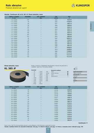 Role abrazive
  Produse abrazive pe suport


Atenţie: Continuare de la KL 361 JF, Pânză abrazivă, maro
        Lăţime x Lungime              Granulaţie                 Unit. ambalare                    Cod                           Preţ
             în mm                                                    /buc.                       articol                         €
            110 x 50000                  240                           1                           3938                         82,39 €
            115 x 50000                    40                          1                           3945                    110,45 €
            115 x 50000                    60                          1                           3947                         96,21 €




                                                                                                                                                                 Role abrazive
            115 x 50000                    80                          1                           3948                         89,56 €
            115 x 50000                  100                           1                           3949                         85,41 €
            115 x 50000                  120                           1                           3950                         85,41 €
            115 x 50000                  150                           1                           3951                         85,41 €
            115 x 50000                  180                           1                           3952                         85,41 €
            115 x 50000                  240                           1                           3954                         86,24 €
            115 x 50000                  320                           1                           3956                         86,24 €
            120 x 50000                    60                          1                           3963                    100,47 €
            120 x 50000                    80                          1                           3964                         93,30 €
            120 x 50000                  100                           1                           3965                         89,15 €
            120 x 50000                  120                           1                           3966                         89,15 €
            120 x 50000                  180                           1                           3968                         89,15 €
            150 x 50000                    40                          1                           3977                    144,63 €
            150 x 50000                    60                          1                           3979                    124,99 €
            150 x 50000                    80                          1                           3980                    116,68 €
            150 x 50000                  100                           1                           3981                    111,17 €
            150 x 50000                  120                           1                           3982                    111,17 €
            150 x 50000                  150                           1                           3983                    111,17 €




Pânză abrazivă, maro                               Produs universal cu ﬂexibilitate ridicată pentru industria de prelucrare a
                                                   metalelor, raport bun între preţ şi calitate
KL 385 JF                                          Granulaţii:                             Domenii de utilizare:
                                                        16           120   ᭿       500     Metal                            ᭹             Agent de încleiere
                                                        24           150   ᭿       600 ᭿   Metale neferoase                 ᭹             Răşină sintetică
                                                        30           180   ᭿       800     Lemn                             ᭹             Tip granulă
                                                        36           220   ᭿      1000     Material plastic                 ᭺             Corund
                                                        40   ᭿       240   ᭿      1200                                                    Înveliş
                                                        50   ᭿       280   ᭿      1500                                                    dens
                                                        60   ᭿       320   ᭿      2000                                                    Suport
                                                        80   ᭿       360                                                                  JF
                                                       100   ᭿       400   ᭿


        Lăţime x Lungime              Granulaţie                 Unit. ambalare                    Cod                           Preţ
             în mm                                                    /buc.                       articol                         €
            25 x 50000                     60                          1                         218196                         20,26 €
            25 x 50000                     80                          1                         218197                         19,12 €
            25 x 50000                   100                           1                         218198                         18,08 €
            25 x 50000                   120                           1                         218199                         18,08 €
            40 x 50000                     40                          1                         218077                         34,81 €
            40 x 50000                     60                          1                         218079                         30,55 €
            40 x 50000                     80                          1                         218080                         28,57 €
            40 x 50000                   100                           1                         218081                         27,33 €
            40 x 50000                   120                           1                         218082                         27,33 €
            40 x 50000                   150                           1                         218083                         27,33 €
            40 x 50000                   180                           1                         218084                         27,33 €
            40 x 50000                   220                           1                         218085                         27,53 €
            40 x 50000                   240                           1                         218086                         27,53 €
            40 x 50000                   320                           1                         218088                         27,53 €
            40 x 50000                   400                           1                         218090                         27,53 €
            50 x 50000                     40                          1                         218094                         43,43 €
            50 x 50000                     60                          1                         218096                         38,24 €

                                                                                                                                                    Continuare
Preţuri la buc. fără TVA. Recomandarea de preţ nu este obligatorie. Alte dimensiuni și granulaţii la cerere.
Atenţie: Cantităţi minime de comandă la fabricaţie: vezi pag. 14. Ghid de utilizare: vezi pag. 14. Pentru a comanda corect: Indicaţii la pag. 199.

                                                                                    23
 