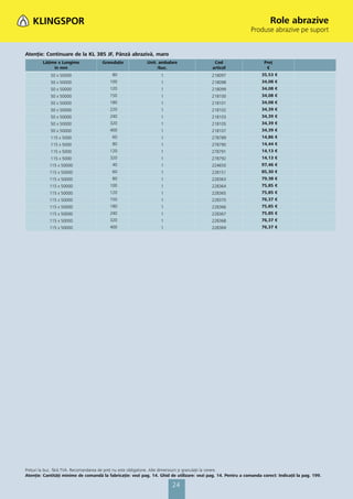 Role abrazive
                                                                                                               Produse abrazive pe suport


Atenţie: Continuare de la KL 385 JF, Pânză abrazivă, maro
        Lăţime x Lungime              Granulaţie            Unit. ambalare                   Cod                     Preţ
             în mm                                               /buc.                      articol                   €
            50 x 50000                     80                      1                        218097                  35,53 €
            50 x 50000                   100                       1                        218098                  34,08 €
            50 x 50000                   120                       1                        218099                  34,08 €
            50 x 50000                   150                       1                        218100                  34,08 €
            50 x 50000                   180                       1                        218101                  34,08 €
            50 x 50000                   220                       1                        218102                  34,39 €
            50 x 50000                   240                       1                        218103                  34,39 €
            50 x 50000                   320                       1                        218105                  34,39 €
            50 x 50000                   400                       1                        218107                  34,39 €
            115 x 5000                     60                      1                        278789                  14,86 €
            115 x 5000                     80                      1                        278790                  14,44 €
            115 x 5000                   120                       1                        278791                  14,13 €
            115 x 5000                   320                       1                        278792                  14,13 €
            115 x 50000                    40                      1                        224650                  97,46 €
            115 x 50000                    60                      1                        228151                  85,30 €
            115 x 50000                    80                      1                        228363                  79,38 €
            115 x 50000                  100                       1                        228364                  75,85 €
            115 x 50000                  120                       1                        228365                  75,85 €
            115 x 50000                  150                       1                        228370                  76,37 €
            115 x 50000                  180                       1                        228366                  75,85 €
            115 x 50000                  240                       1                        228367                  75,85 €
            115 x 50000                  320                       1                        228368                  76,37 €
            115 x 50000                  400                       1                        228369                  76,37 €




Preţuri la buc. fără TVA. Recomandarea de preţ nu este obligatorie. Alte dimensiuni și granulaţii la cerere.
Atenţie: Cantităţi minime de comandă la fabricaţie: vezi pag. 14. Ghid de utilizare: vezi pag. 14. Pentru a comanda corect: Indicaţii la pag. 199.

                                                                        24
 