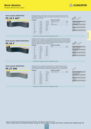 Benzi abrazive
Produse abrazive pe suport



 Hârtie abrazivă ANTISTATICĂ                      Presărare densă, suport stabil cu granulă SiC dură, pentru prelucrarea
                                                  suprafeţelor vopsite sau lăcuite, în industria de prelucrare a lemnului şi mai
 PS 24 F ACT                                      ales în industria mobilei
                                                  Granulaţii:                             Domenii de utilizare:
                                                       16         120   ᭿       500 ᭿     Vopsele/Lacuri/Chit              ᭹          Agent de încleiere
                                                       24         150   ᭿       600 ᭿     Lemn                             ᭺          Răşină sintetică
                                                       30         180   ᭿       800 ᭿     Material plastic                 ᭺          Tip granulă
                                                       36         220   ᭿      1000                                                   SiC
                                                       40         240   ᭿      1200                                                   Înveliş
                                                       50         280   ᭿      1500                                                   dens
                                                       60         320   ᭿      2000                                                   Suport
                                                       80 ᭿       360   ᭿                                                             F




                                                                                                                                                           Benzi abrazive
                                                      100         400   ᭿


                                                     Dimensiuni şi cantităţi minime de cumpărare la cerere

                                                  Presărare densă şi suportul cu conductibilitate electrică prin adaos de material
                                                  antistatic previn încărcarea electrostatică şi colmatarea benzii, conducând la un
 Hârtie abrazivă SUPER ANTISTATICĂ                randament şi la o durată de viaţă îndelungată pentru toate tipurile de material
                                                  lemnos, în special pentru materiale lemnoase de esenţă moale şi cu conţinut
 PS 26 F                                          ridicat de răşină, de exemplu molid, pin etc.
                                                  Granulaţii:                             Domenii de utilizare:
                                                       16         120   ᭿       500       Lemn                             ᭹          Agent de încleiere
                                                       24         150   ᭿       600                                                   Răşină sintetică
                                                       30         180   ᭿       800                                                   Tip granulă
                                                       36         220   ᭿      1000                                                   Corund
                                                       40         240          1200                                                   Înveliş
                                                       50         280          1500                                                   deschis
                                                       60 ᭿       320          2000                                                   Suport
                                                       80 ᭿       360                                                                 F
                                                      100 ᭿       400


                                                     Dimensiuni şi cantităţi minime de cumpărare la cerere



 Hârtie abrazivă ANTISTATICĂ                      Presărarea rară și acoperirea suplimentară cu substanţă activă previn
                                                  colmatarea și încărcarea cu impurităţi a benzii de șlefuire. Produs special
 PS 27 DW                                         pentru suprafeţe de calitate superioară acoperite cu lac, în special lac UV
                                                  Granulaţii:                             Domenii de utilizare:
                                                       16         120           500 ᭿     Vopsele/Lacuri/Chit              ᭹          Agent de încleiere
                                                       24         150           600 ᭿                                                 Răşină sintetică
                                                       30         180   ᭿       800                                                   Tip granulă
                                                       36         220   ᭿      1000                                                   SiC
                                                       40         240   ᭿      1200                                                   Înveliş
                                                       50         280   ᭿      1500                                                   deschis
                                                       60         320   ᭿      2000                                                   Suport
                                                       80         360   ᭿                                                             D
                                                      100         400   ᭿


                                                     Dimensiuni şi cantităţi minime de cumpărare la cerere




  Preţuri la buc. fără TVA. Recomandarea de preţ nu este obligatorie. Alte dimensiuni și granulaţii la cerere.
  Atenţie: Cantităţi minime de comandă la fabricaţie: vezi pag. 28. Ghid de utilizare: vezi pag. 26-28. Pentru a comanda corect: Indicaţii la pag. 199.

                                                                               33
 