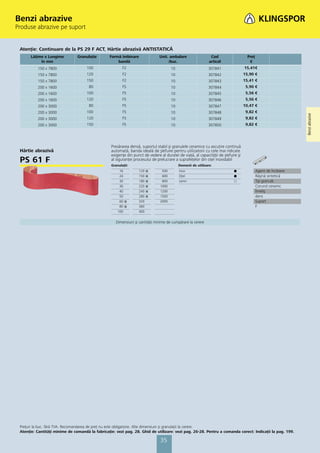 Benzi abrazive
Produse abrazive pe suport


 Atenţie: Continuare de la PS 29 F ACT, Hârtie abrazivă ANTISTATICĂ
      Lăţime x Lungime          Granulaţie       Formă îmbinare                Unit. ambalare                  Cod                    Preţ
           în mm                                     bandă                          /buc.                     articol                  €
          150 x 7800                 100                 F2                           10                     307841                 15,41€
          150 x 7800                 120                 F2                           10                     307842                 15,90 €
          150 x 7800                 150                 F2                           10                     307843                 15,41 €
          200 x 1600                  80                 F5                           10                     307844                  5,90 €
          200 x 1600                 100                 F5                           10                     307845                  5,56 €
          200 x 1600                 120                 F5                           10                     307846                  5,56 €
          200 x 3000                  80                 F5                           10                     307847                 10,47 €
          200 x 3000                 100                 F5                           10                     307848                  9,82 €




                                                                                                                                                                  Benzi abrazive
          200 x 3000                 120                 F5                           10                     307849                  9,82 €
          200 x 3000                 150                 F5                           10                     307850                  9,82 €




                                                  Presărarea densă, suportul stabil şi granulele ceramice cu ascuţire continuă
 Hârtie abrazivă                                  automată, banda ideală de şlefuire pentru utilizatorii cu cele mai ridicate
                                                  exigenţe din punct de vedere al duratei de viaţă, al capacităţii de şlefuire şi
 PS 61 F                                          al siguranţei procesului de prelucrare a suprafeţelor din oţel inoxidabil
                                                  Granulaţii:                              Domenii de utilizare:
                                                       16         120   ᭿       500        Inox                             ᭹                Agent de încleiere
                                                       24         150   ᭿       600        Oţel                             ᭹                Răşină sintetică
                                                       30         180   ᭿       800        Lemn                             ᭺                Tip granulă
                                                       36         220   ᭿      1000                                                          Corund ceramic
                                                       40         240   ᭿      1200                                                          Înveliş
                                                       50         280   ᭿      1500                                                          dens
                                                       60 ᭿       320          2000                                                          Suport
                                                       80 ᭿       360                                                                        F
                                                      100         400


                                                     Dimensiuni şi cantităţi minime de cumpărare la cerere




 Preţuri la buc. fără TVA. Recomandarea de preţ nu este obligatorie. Alte dimensiuni și granulaţii la cerere.
 Atenţie: Cantităţi minime de comandă la fabricaţie: vezi pag. 28. Ghid de utilizare: vezi pag. 26-28. Pentru a comanda corect: Indicaţii la pag. 199.

                                                                               35
 