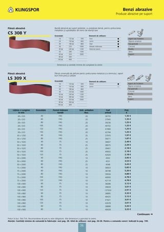 Benzi abrazive
                                                                                                                       Produse abrazive pe suport



Pânză abrazivă                                   Bandă abrazivă pe suport poliester, cu presărare densă, pentru prelucrarea
                                                 metalelor şi suprafeţelor din lemn de esenţă tare
CS 308 Y                                         Granulaţii:                              Domenii de utilizare:
                                                      16         120   ᭿       500        Inox                           ᭹                Agent de încleiere
                                                      24         150   ᭿       600        Lemn                           ᭹                Răşină sintetică
                                                      30         180   ᭿       800        Oţel                           ᭹                Tip granulă
                                                      36         220          1000        Metale neferoase               ᭹                Corund
                                                      40   ᭿     240   ᭿      1200        Material plastic               ᭺                Înveliş
                                                      50         280          1500                                                        dens
                                                      60   ᭿     320          2000                                                        Suport
                                                      80   ᭿     360                                                                      Y
                                                     100   ᭿     400


                                                    Dimensiuni şi cantităţi minime de cumpărare la cerere



Pânză abrazivă                                   Pânză universală de şlefuire pentru prelucrarea metalului şi a lemnului, raport
                                                 bun între preţ şi calitate
LS 309 X                                         Granulaţii:                              Domenii de utilizare:
                                                      16         120   ᭿       500        Metal                          ᭹            Agent de încleiere
                                                      24         150   ᭿       600        Lemn                           ᭺            Răşină sintetică
                                                      30         180   ᭿       800                                                    Tip granulă
                                                      36         220   ᭿      1000                                                    Corund
                                                      40   ᭿     240   ᭿      1200                                                    Înveliş
                                                      50   ᭿     280   ᭿      1500                                                    dens
                                                      60   ᭿     320   ᭿      2000                                                    Suport
                                                      80   ᭿     360   ᭿                                                              X
                                                     100   ᭿     400


     Lăţime x Lungime        Granulaţie        Formă îmbinare                 Unit. ambalare                  Cod                  Preţ
          în mm                                    bandă                           /buc.                     articol                €
          28 x 533                 40                 F4G                            20                      36755                 1,35 €
          28 x 533                 60                 F4G                            20                      37945                 1,35 €
          28 x 533                 80                 F4G                            20                      39236                 1,25 €
          28 x 533               100                  F4G                            20                      40702                 1,25 €
          28 x 533               120                  F4G                            20                      41900                 1,25 €
          28 x 533               150                  F4G                            20                      42794                 1,25 €
         30 x 1250                 60                 F4G                            25                      37970                 1,97 €
         30 x 1250                 80                 F4G                            25                      39271                 1,87 €
         50 x 1020                 40                  F5                            10                      36837                 2,49 €
         50 x 1020                 60                  F5                            25                      38075                 2,29 €
         50 x 1020                 80                  F5                            25                      39401                 2,18 €
         50 x 1020               100                   F5                            25                      40832                 2,18 €
         50 x 1020               120                   F5                            25                      42020                 2,18 €
         50 x 2000                 40                 F4G                            10                       4502                 3,95 €
         50 x 2000                 60                 F4G                            25                       4531                 3,53 €
         50 x 2000                 80                 F4G                            25                       4548                 3,43 €
         75 x 2000                 40                 F4G                            10                      36923                 5,82 €
         75 x 2000                 60                 F4G                            10                      38198                 5,20 €
         75 x 2000                 80                 F4G                            10                      39556                 4,88 €
         75 x 2000               100                  F4G                            10                      40930                 4,78 €
         75 x 2000               120                  F4G                            10                      42119                 4,78 €
         100 x 800                 60                  F5                            10                      38286                 3,12 €
         100 x 800                 80                  F5                            10                      39659                 3,01 €
         100 x 800               120                   F5                            10                      137024                2,91 €
         100 x 860                 60                  F5                            10                      38895                 3,32 €
         100 x 860                 80                  F5                            10                      40425                 3,12 €
         100 x 860               100                   F5                            10                      41621                 3,01 €
         100 x 860               120                   F5                            10                      42678                 3,01 €
         100 x 900                 60                  F5                            10                      38898                 3,43 €
         100 x 900                 80                  F5                            10                      40428                 3,22 €

                                                                                                                                                    Continuare
Preţuri la buc. fără TVA. Recomandarea de preţ nu este obligatorie. Alte dimensiuni și granulaţii la cerere.
Atenţie: Cantităţi minime de comandă la fabricaţie: vezi pag. 28. Ghid de utilizare: vezi pag. 26-28. Pentru a comanda corect: Indicaţii la pag. 199.

                                                                              36
 
