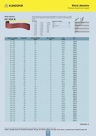 Benzi abrazive
                                                                                                                        Produse abrazive pe suport



Pânză abrazivă                                   Pânză abrazivă pentru prelucrarea suprafeţelor de metal sau lemn, cu suport
                                                 robust, pentru operaţiuni de şlefuire grosieră, cu durată de viaţă deosebit de
CS 310 X                                         lungă
                                                 Granulaţii:                               Domenii de utilizare:
                                                      16   ᭿     120   ᭿      500 ᭿        Metal                         ᭹            Agent de încleiere
                                                      24   ᭿     150   ᭿      600 ᭿        Lemn                          ᭺            Răşină sintetică
                                                      30   ᭿     180   ᭿      800          Material plastic              ᭺            Tip granulă
                                                      36   ᭿     220   ᭿     1000          Piele                         ᭺            Corund
                                                      40   ᭿     240   ᭿     1200                                                     Înveliş
                                                      50   ᭿     280   ᭿     1500                                                     dens
                                                      60   ᭿     320   ᭿     2000                                                     Suport
                                                      80   ᭿     360                                                                  X
                                                     100   ᭿     400   ᭿


     Lăţime x Lungime        Granulaţie        Formă îmbinare                Unit. ambalare                    Cod                Preţ
          în mm                                    bandă                          /buc.                       articol              €
         25 x 1065                 60                 F4G                             10                      244635               1,66 €
         25 x 1065                 80                 F4G                             10                      244634               1,66 €
         50 x 1020                 40                  F5                             10                      47753                2,60 €
         50 x 1020                 60                  F5                             25                      48549                2,39 €
         50 x 1020                 80                  F5                             25                      49300                2,29 €
         50 x 2000                 40                 F4G                             10                       4587                4,16 €
         50 x 2000                 60                 F4G                             25                       4590                3,74 €
         50 x 2000                 80                 F4G                             25                       4591                3,53 €
         50 x 2000               120                  F4G                             25                       4593                3,43 €
         50 x 3500                 40                 F4G                             10                       4608                6,96 €
         50 x 3500                 60                 F4G                             25                       4610                6,23 €
         50 x 3500                 80                 F4G                             25                       4611                5,92 €
         75 x 2000                 24                 F4G                             10                      46996                7,27 €
         75 x 2000                 36                 F4G                             10                       4594                6,44 €
         75 x 2000                 40                 F4G                             10                       4595                6,13 €
         75 x 2000                 60                 F4G                             25                       4596                5,51 €
         75 x 2000                 80                 F4G                             25                      49399                5,20 €
         75 x 2000               100                  F4G                             25                      50090                4,99 €
         75 x 2000               120                  F4G                             25                      50652                4,99 €
         75 x 2000               180                  F4G                             25                      51222                4,99 €
         75 x 2000               240                  F4G                             25                      51470                5,09 €
         100 x 920                 60                  F5                             10                      48717                3,64 €
         100 x 920                 80                  F5                             10                      49454                3,43 €
         100 x 920               100                   F5                             10                      50136                3,32 €
         150 x 2000                36                 F4G                             10                      47492               12,47 €
         150 x 2000                40                 F4G                             10                      47921               11,12 €
         150 x 2000                60                 F4G                             10                      48821                9,87 €
         150 x 2000                80                 F4G                             10                      49581                9,25 €
         150 x 2000              100                  F4G                             10                      50216                8,94 €
         150 x 2000              120                  F4G                             10                      50767                8,94 €
         200 x 550                 24                 F7G                             10                      170543               7,58 €
         200 x 550                 36                 F7G                             10                      170544               6,86 €
         200 x 550                 40                 F7G                             10                      97832                6,13 €
         200 x 550                 60                 F7G                             10                      105992               5,61 €
         200 x 550                 80                 F7G                             10                      123929               5,40 €
         200 x 550               100                  F7G                             10                      105993               5,30 €
         200 x 550               120                  F7G                             10                      123931               5,20 €
         200 x 750                 24                 F7G                             10                      47101                8,73 €
         200 x 750                 36                 F7G                             10                      47561                7,58 €
         200 x 750                 40                 F7G                             10                      48028                6,86 €
         200 x 750                 60                 F7G                             10                      48970                6,44 €
         200 x 750                 80                 F7G                             10                      49764                6,13 €
         200 x 750               100                  F7G                             10                      50340                6,03 €


                                                                                                                                                Continuare

Preţuri la buc. fără TVA. Recomandarea de preţ nu este obligatorie. Alte dimensiuni și granulaţii la cerere.
Atenţie: Cantităţi minime de comandă la fabricaţie: vezi pag. 28. Ghid de utilizare: vezi pag. 26-28. Pentru a comanda corect: Indicaţii la pag. 199.

                                                                              38
 