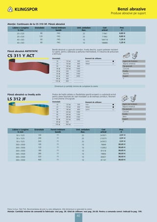 Benzi abrazive
                                                                                                                             Produse abrazive pe suport


Atenţie: Continuare de la CS 310 XF, Pânză abrazivă
     Lăţime x Lungime         Granulaţie        Formă îmbinare                 Unit. ambalare                       Cod               Preţ
          în mm                                     bandă                           /buc.                          articol             €
          20 x 520                  80                 F4G                            25                           71961              0,83 €
          20 x 520                 120                 F4G                            25                           71963              0,83 €
          40 x 303                  60                 F4G                            10                       184719                 1,25 €
          40 x 303                  80                 F4G                            10                       188885                 1,25 €


                                                 Bandă abrazivă cu granulă corindon, înveliş deschis, suport poliester rezistent
Pânză abrazivă ANTISTATIC                        la rupere, pentru calibrarea şi şlefuirea intermediară, în industria de prelucrare
                                                 a lemnului
CS 311 Y ACT                                     Granulaţii:                               Domenii de utilizare:
                                                      16         120   ᭿       500         Lemn                               ᭹          Agent de încleiere
                                                      24         150   ᭿       600         Metal                              ᭺          Răşină sintetică
                                                      30         180   ᭿       800                                                       Tip granulă
                                                      36   ᭿     220   ᭿      1000                                                       Corund
                                                      40   ᭿     240          1200                                                       Înveliş
                                                      50   ᭿     280          1500                                                       deschis
                                                      60   ᭿     320          2000                                                       Suport
                                                      80   ᭿     360                                                                     Y
                                                     100   ᭿     400


                                                    Dimensiuni şi cantităţi minime de cumpărare la cerere



Pânză abrazivă cu înveliş activ                  Produs de înaltă calitate cu flexibilitate sporită acoperit cu substanţă activă
                                                 pentru piese fasonate din oţel inoxidabil ca de exemplu armături, feronerii
LS 312 JF                                        şi instrumente chirurgicale
                                                 Granulaţii:                               Domenii de utilizare:
                                                      16         120   ᭿       500         Inox                               ᭹          Agent de încleiere
                                                      24         150   ᭿       600         Metal                              ᭹          Răşină sintetică
                                                      30         180   ᭿       800         Lemn                               ᭺          Tip granulă
                                                      36         220   ᭿      1000                                                       Corund
                                                      40         240   ᭿      1200                                                       Înveliş
                                                      50         280   ᭿      1500                                                       dens
                                                      60 ᭿       320   ᭿      2000                                                       Suport
                                                      80 ᭿       360                                                                     JF
                                                     100 ᭿       400   ᭿


     Lăţime x Lungime        Granulaţie        Formă îmbinare                 Unit. ambalare                   Cod                    Preţ
          în mm                                    bandă                           /buc.                      articol                  €
         50 x 1525               100                   F1                            25                       247871                  2,91 €
         50 x 1525               240                   F1                            25                       210375                  2,91 €
         50 x 1525               320                   F1                            25                       247872                  2,91 €
         300 x 3500              100                   F1                            10                       79849                30,65 €
         300 x 3500              120                   F1                            10                       132852               30,65 €
         300 x 3500              180                   F1                            10                       81518                30,65 €
         300 x 3500              280                   F1                            10                       79850                30,03 €
         300 x 3500              320                   F1                            10                       83657                30,03 €
         300 x 3500              400                   F1                            10                       81147                30,03 €




Preţuri la buc. fără TVA. Recomandarea de preţ nu este obligatorie. Alte dimensiuni și granulaţii la cerere.
Atenţie: Cantităţi minime de comandă la fabricaţie: vezi pag. 28. Ghid de utilizare: vezi pag. 26-28. Pentru a comanda corect: Indicaţii la pag. 199.

                                                                               40
 