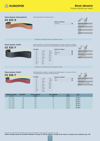 Benzi abrazive
                                                                                                                               Produse abrazive pe suport



Pânză abrazivă, hidrorezistentă                  Bandă specială pentru şlefuirea sticlei

CS 322 X                                                                                     Domenii de utilizare:
                                                                                             Sticlă/Piatră                      ᭹           Agent de încleiere
                                                                                                                                            Răşină sintetică
                                                                                                                                            Tip granulă
                                                                                                                                            Plută
                                                                                                                                            Înveliş
                                                                                                                                            dens
                                                                                                                                            Suport
                                                                                                                                            X


                                                    Dimensiuni şi cantităţi minime de cumpărare la cerere



Pânză abrazivă, KULEX                            Bandă de şlefuire cu durată de viaţă îndelungată şi calitate uniformă a suprafeţei
                                                 pentru şlefuirea de finisare la nivelul dispozitivului automat de şlefuire concentrică
CS 325 Y                                         Granulaţii:                                 Domenii de utilizare:
                                                      16          120 ᭿         500          Inox                               ᭹           Agent de încleiere
                                                      24          150           600 ᭿        Sticlă/Piatră                      ᭹           Răşină sintetică
                                                      30          180 ᭿         800          Metal                              ᭹           Tip granulă
                                                      36          220          1000                                                         SiC-Aglomerat
                                                      40          240 ᭿        1200                                                         Suport
                                                      50          280          1500                                                         Y
                                                      60          320          2000
                                                      80 ᭿        360
                                                     100          400


                                                    Dimensiuni şi cantităţi minime de cumpărare la cerere



Pânză abrazivă, KULEX                            Bandă de şlefuire umedă cu durată de viaţă îndelungată cu o calitate uniformă
                                                 a suprafeţei pentru şlefuirea uniformă rotundă
CS 326 Y                                         Granulaţii:                                 Domenii de utilizare:
                                                      16          120   ᭿       500          Inox                               ᭹           Agent de încleiere
                                                      24          150           600 ᭿        Metal                              ᭹           Răşină sintetică
                                                      30          180   ᭿       800                                                         Tip granulă
                                                      36          220          1000                                                         Aglomerat de corund
                                                      40          240   ᭿      1200                                                         Suport
                                                      50          280          1500                                                         Y
                                                      60          320   ᭿      2000
                                                      80 ᭿        360
                                                     100          400   ᭿


  Lăţime x Lungime       Granulaţie          Formă îmbinare                     Unit. ambalare                        Cod                 Preţ
       în mm                                     bandă                               /buc.                           articol               €
      150 x 2500              80                   F4G                                  10                           316029          23,40 €
      150 x 2500             120                   F4G                                  10                           316030          20,70 €
      150 x 2500             180                   F4G                                  10                           316031          20,70 €
      150 x 2500             240                   F4G                                  10                           316032          20,70 €
      150 x 2500             320                   F4G                                  10                           316033          20,70 €
      150 x 2500             400                   F4G                                  10                           316034          21,00 €




Preţuri la buc. fără TVA. Recomandarea de preţ nu este obligatorie. Alte dimensiuni și granulaţii la cerere.
Atenţie: Cantităţi minime de comandă la fabricaţie: vezi pag. 28. Ghid de utilizare: vezi pag. 26-28. Pentru a comanda corect: Indicaţii la pag. 199.

                                                                               42
 