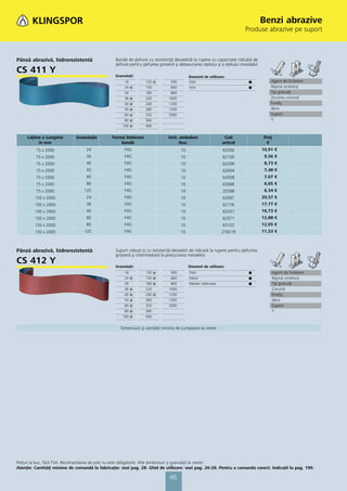 Benzi abrazive
                                                                                                                            Produse abrazive pe suport



Pânză abrazivă, hidrorezistentă                  Bandă de şlefuire cu rezistenţă deosebită la rupere cu capacitate ridicată de
                                                 şlefuire pentru şlefuirea grosieră şi debavurarea oţelului şi a oţelului inoxidabil
CS 411 Y                                         Granulaţii:                                Domenii de utilizare:
                                                      16          120 ᭿          500        Oţel                              ᭹            Agent de încleiere
                                                      24   ᭿      150            600        Inox                              ᭹            Răşină sintetică
                                                      30          180            800                                                       Tip granulă
                                                      36   ᭿      220           1000                                                       Zirconiu corund
                                                      40   ᭿      240           1200                                                       Înveliş
                                                      50   ᭿      280           1500                                                       dens
                                                      60   ᭿      320           2000                                                       Suport
                                                      80   ᭿      360                                                                      Y
                                                     100   ᭿      400


     Lăţime x Lungime        Granulaţie        Formă îmbinare                  Unit. ambalare                   Cod                    Preţ
          în mm                                    bandă                            /buc.                      articol                  €
         75 x 2000                 24                 F4G                              10                      62056                   10,91 €
         75 x 2000                 36                 F4G                              10                      62150                    9,56 €
         75 x 2000                 40                 F4G                              10                      62509                    8,73 €
         75 x 2000                 50                 F4G                              10                      62604                    7,48 €
         75 x 2000                 60                 F4G                              10                      62938                    7,07 €
         75 x 2000                 80                 F4G                              10                      63068                    6,65 €
         75 x 2000               120                  F4G                              10                      20598                    6,34 €
         150 x 2000                24                 F4G                              10                      62067                   20,57 €
         150 x 2000                36                 F4G                              10                      62176                   17,77 €
         150 x 2000                40                 F4G                              10                      62537                   16,73 €
         150 x 2000                60                 F4G                              10                      62971                   12,88 €
         150 x 2000                80                 F4G                              10                      63102                   12,05 €
         150 x 2000              120                  F4G                              10                      278219                  11,53 €



Pânză abrazivă, hidrorezistentă                  Suport robust şi cu rezistenţă deosebit de ridicată la rupere pentru şlefuirea
                                                 grosieră şi intermediară la prelucrarea metalelor
CS 412 Y                                         Granulaţii:                                Domenii de utilizare:
                                                      16          120   ᭿        500        Piele                             ᭹            Agent de încleiere
                                                      24   ᭿      150   ᭿        600        Metal                             ᭹            Răşină sintetică
                                                      30          180   ᭿        800        Metale neferoase                  ᭹            Tip granulă
                                                      36   ᭿      220           1000                                                       Corund
                                                      40   ᭿      240   ᭿       1200                                                       Înveliş
                                                      50   ᭿      280           1500                                                       dens
                                                      60   ᭿      320           2000                                                       Suport
                                                      80   ᭿      360                                                                      Y
                                                     100   ᭿      400


                                                    Dimensiuni şi cantităţi minime de cumpărare la cerere




Preţuri la buc. fără TVA. Recomandarea de preţ nu este obligatorie. Alte dimensiuni și granulaţii la cerere.
Atenţie: Cantităţi minime de comandă la fabricaţie: vezi pag. 28. Ghid de utilizare: vezi pag. 26-28. Pentru a comanda corect: Indicaţii la pag. 199.

                                                                                46
 