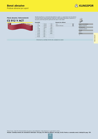 Benzi abrazive
Produse abrazive pe suport



                                                 Bandă de şlefuire cu rezistenţă deosebită la rupere, cu capacitate mare de şlefuire
Pânză abrazivă, hidrorezistentă                  şi durată foarte îndelungată de viaţă prin intermediul granulelor ceramice cu
                                                 ascuţire automată pentru şlefuirea de oţeluri înalt aliate
CS 912 Y ACT                                     Granulaţii:                              Domenii de utilizare:
                                                      16          120 ᭿         500       Inox                              ᭹          Agent de încleiere
                                                      24   ᭿      150 ᭿         600       Metale neferoase                  ᭹          Răşină sintetică
                                                      30          180 ᭿         800                                                    Tip granulă
                                                      36   ᭿      220          1000                                                    Corund ceramic
                                                      40   ᭿      240          1200                                                    Înveliş
                                                      50   ᭿      280          1500                                                    dens
                                                      60   ᭿      320          2000                                                    Suport
                                                      80   ᭿      360                                                                  Y




                                                                                                                                                            Benzi abrazive
                                                     100   ᭿      400


                                                    Dimensiuni şi cantităţi minime de cumpărare la cerere




Preţuri la buc. fără TVA. Recomandarea de preţ nu este obligatorie. Alte dimensiuni și granulaţii la cerere.
Atenţie: Cantităţi minime de comandă la fabricaţie: vezi pag. 28. Ghid de utilizare: vezi pag. 26-28. Pentru a comanda corect: Indicaţii la pag. 199.

                                                                             49
 