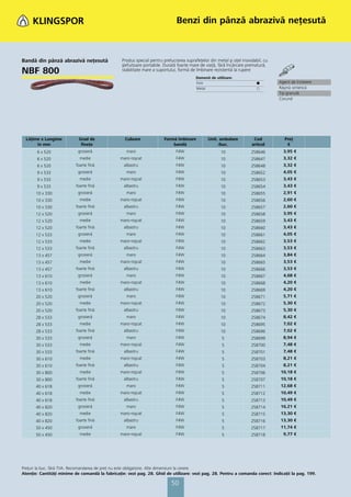 Benzi din pânză abrazivă neţesută



Bandă din pânză abrazivă neţesută                Produs special pentru prelucrarea suprafeţelor din metal şi oţel inoxidabil, cu
                                                 şlefuitoare portabile. Durată foarte mare de viaţă, fără încărcare prematură,
NBF 800                                          stabilitate mare a suportului, formă de îmbinare rezistentă la rupere
                                                                                         Domenii de utilizare:
                                                                                         Inox                             ᭹        Agent de încleiere
                                                                                         Metal                            ᭺        Răşină sintetică
                                                                                                                                   Tip granulă
                                                                                                                                   Corund




  Lăţime x Lungime          Grad de                Culoare             Formă îmbinare          Unit. ambalare           Cod           Preţ
       în mm                 fineţe                                        bandă                    /buc.              articol         €
       6 x 520             grosieră                maro                       F4W                      10              258646        3,95 €
       6 x 520              medie               maro-roşcat                   F4W                      10              258647        3,32 €
       6 x 520            foarte fină             albastru                    F4W                      10              258648        3,32 €
       9 x 533             grosieră                maro                       F4W                      10              258652        4,05 €
       9 x 533              medie               maro-roşcat                   F4W                      10              258653        3,43 €
       9 x 533            foarte fină             albastru                    F4W                      10              258654        3,43 €
       10 x 330            grosieră                maro                       F4W                      10              258655        2,91 €
       10 x 330             medie               maro-roşcat                   F4W                      10              258656        2,60 €
       10 x 330           foarte fină             albastru                    F4W                      10              258657        2,60 €
       12 x 520            grosieră                maro                       F4W                      10              258658        3,95 €
       12 x 520             medie               maro-roşcat                   F4W                      10              258659        3,43 €
       12 x 520           foarte fină             albastru                    F4W                      10              258660        3,43 €
       12 x 533            grosieră                maro                       F4W                      10              258661        4,05 €
       12 x 533             medie               maro-roşcat                   F4W                      10              258662        3,53 €
       12 x 533           foarte fină             albastru                    F4W                      10              258663        3,53 €
       13 x 457            grosieră                maro                       F4W                      10              258664        3,84 €
       13 x 457             medie               maro-roşcat                   F4W                      10              258665        3,53 €
       13 x 457           foarte fină             albastru                    F4W                      10              258666        3,53 €
       13 x 610            grosieră                maro                       F4W                      10              258667        4,68 €
       13 x 610             medie               maro-roşcat                   F4W                      10              258668        4,20 €
       13 x 610           foarte fină             albastru                    F4W                      10              258669        4,20 €
       20 x 520            grosieră                maro                       F4W                      10              258671        5,71 €
       20 x 520             medie               maro-roşcat                   F4W                      10              258672        5,30 €
       20 x 520           foarte fină             albastru                    F4W                      10              258673        5,30 €
       28 x 533            grosieră                maro                       F4W                      10              258674        8,42 €
       28 x 533             medie               maro-roşcat                   F4W                      10              258695        7,02 €
       28 x 533           foarte fină             albastru                    F4W                      10              258696        7,02 €
       30 x 533            grosieră                maro                       F4W                      5               258699        8,94 €
       30 x 533             medie               maro-roşcat                   F4W                      5               258700        7,48 €
       30 x 533           foarte fină             albastru                    F4W                      5               258701        7,48 €
       30 x 610             medie               maro-roşcat                   F4W                      5               258703        8,21 €
       30 x 610           foarte fină             albastru                    F4W                      5               258704        8,21 €
       30 x 800             medie               maro-roşcat                   F4W                      5               258706      10,18 €
       30 x 800           foarte fină             albastru                    F4W                      5               258707      10,18 €
       40 x 618            grosieră                maro                       F4W                      5               258711      12,68 €
       40 x 618             medie               maro-roşcat                   F4W                      5               258712      10,49 €
       40 x 618           foarte fină             albastru                    F4W                      5               258713      10,49 €
       40 x 820            grosieră                maro                       F4W                      5               258714      16,21 €
       40 x 820             medie               maro-roşcat                   F4W                      5               258715      13,30 €
       40 x 820           foarte fină             albastru                    F4W                      5               258716      13,30 €
       50 x 450            grosieră                maro                       F4W                      5               258717      11,74 €
       50 x 450             medie               maro-roşcat                   F4W                      5               258718        9,77 €




Preţuri la buc. fără TVA. Recomandarea de preţ nu este obligatorie. Alte dimensiuni la cerere.
Atenţie: Cantităţi minime de comandă la fabricaţie: vezi pag. 28. Ghid de utilizare: vezi pag. 28. Pentru a comanda corect: Indicaţii la pag. 199.

                                                                           50
 