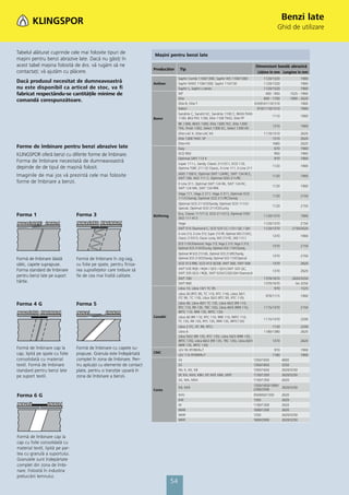 Benzi late
                                                                                                                                                                     Ghid de utilizare


Tabelul alăturat cuprinde cele mai folosite tipuri de                    Mașini pentru benzi late
mașini pentru benzi abrazive late. Dacă nu găsiţi în
acest tabel mașina folosită de dvs. vă rugăm să ne                                                                                                     Dimensiuni bandă abrazivă
                                                                         Producător        Tip
contactaţi; vă ajutăm cu plăcere.                                                                                                                       Lăţime în mm Lungime în mm
                                                                                          Saphir Combi 1100/1300, Saphir WS 1100/1300                       1120/1320                1900
Dacă produsul necesitat de dumneavoastră                                 Anthon           Saphir WWS 1100/1300, Saphir 110/130                              1120/1320                1900
nu este disponibil ca articol de stoc, va fi                                              Saphir L, Saphir L-series                                         1120/1320                1900
fabricat respectându-se cantităţile minime de                                             MT                                                                  400 - 950       1525 - 1900
                                                                                          Elite                                                             600 - 1700        1900 - 2620
comandă corespunzătoare.
                                                                                          Elite-B, Elite-T                                            610/910/1110/1310              1900
                                                                                          Select                                                        910/1110/1310                1900
                                                                                          Sandrite C, Sandrit KC, Sandrite 1100 C, BKKK-TKKK
                                                                                                                                                                 1110                 1900
                                                                         Boere            1100, BKS-TKS 1100, Elite 1100 TKKS, Elite-TP
                                                                                          BK 1300, BKKS 1300, Elite 1300 TKC, Elite 1300
                                                                                                                                                                 1310                 1900
                                                                                          TKK, ﬁnish 1302, Select 1300 KC, Select 1300 KK
                                                                                          Elite-LAC K, Elite-LAC KK                                         1110/1310                 2620
                                                                                          Elite 1300 TKKC SP                                                     1310                 2620
                                                                                          Elite-HD                                                               1660                 2620
Forme de îmbinare pentru benzi abrazive late                                              Easy                                                                    670                 1900
KLINGSPOR oferă benzi cu diferite forme de îmbinare.                                      ECO 950                                                                 950                 1900
                                                                                          Optimat SWT 113 K                                                       970                 1900
Forma de îmbinare necesitată de dumneavoastră                                             Super 111 L, Sandy, Classic 211/311, ECO 110,
depinde de de tipul de mașină folosit.                                                                                                                           1120                 1900
                                                                                          Optima TSBC 211 CE Classic, E-Line 111, E-Line 211
                                                                                          AWS 1100 K, Optimat SWT 124/RC, SWT 134 RCC,
Imaginile de mai jos vă prezintă cele mai folosite                                        SWT 100, SKO 111 C, Optimat SGO 211/RC
                                                                                                                                                                 1120                 1900
forme de îmbinare a benzii.                                                               E-Line 311, Optimat SWT 124 RK, SWT 124 RC,
                                                                                                                                                                 1120                 1900
                                                                                          SWT 124 MK, SWT 134 RRK
                                                                                          Vega 111, Vega 2 211, Vega 3 311, Optimat SCO
                                                                                                                                                                 1120                 2150
                                                                                          111/C/Sandy, Optimat SCO 211/RC/Sandy
                                                                                          Optimat SCO 211/CE/Sandy, Optimat SCO 111/C/
                                                                                                                                                                 1120                 2150
                                                                                          Special, Optimat SCO 211/CE/Lucky

Forma 1                           Forma 3                                                 Eco, Classic 111/113, ECO 211/213, Optimat STO/
                                                                         Bütfering                                                                          1120/1370                 1900
                                                                                          SKO 111-413
                                                                                          Vega                                                              1120/1370               2150
                                                                                          SWT 515 Diamond C, SCO 525 CC / CH / QC / QH                      1120/1370          2150/2620
                                                                                          E-Line 213, E-Line 313, Super 213 RF, Optimat SKO 213/CC,
                                                                                                                                                                 1370                 1900
                                                                                          Classic 213/313, Classic Lucky, SKO 213 RC, SKO 113 C
                                                                                          SCO 113/C/Diamond, Vega 113, Vega 2 213, Vega 3 313,
                                                                                                                                                                 1370                 2150
                                                                                          Optimat SCO 213/CE/Lucky, Optimat SCO 113/C/Sandy,
                                                                                          Optimat M-SCO 213 ML, Optimat SCO 213/RC/Sandy,
                                                                                                                                                                 1370                 2150
Formă de îmbinare tăiată          Formă de îmbinare în zig-zag,                           Optimat SCO 213/CE/Sandy, Optimat SCO 113/C/Special
oblic, capete suprapuse.          cu folie pe spate, pentru finisa-                       SCO 313 RRE, SCO 413 QCEB, SWT 300, SWT 500                            1370                 2620
Forma standard de îmbinare        rea suprafeţelor care trebuie să                        SWT 535 RQE / RQH / QCE / QCH,SWT 325 QC,
                                                                                                                                                                 1370                 2620
                                                                                          SWT 335 QCE / RQE, SWT 525/CC/QC/QH Diamond
pentru benzi late pe suport       fie de cea mai înaltă calitate.
                                                                                          SWT 700                                                           1370/1670          2620/3250
hârtie.                                                                                   SWT 900                                                           1370/1670            bis 3250
                                                                                          Libra 10, Libra 10/1 TC 95                                              970                1525
                                                                                          Libra 30 (RTC 95, TC 110, RTC 110), Libra 30/1
                                                                                                                                                             970/1115                 1900
                                                                                          (TC 95, TC 110), Libra 30/2 (RTC 95, RTC 110)
Forma 4 G                         Forma 5                                                 Libra 40, Libra 40/1 TC 135, Libra 40/2 (RR 110,
                                                                                          RTC 110, RR 135, TRC 135), Libra 40/3 (RRR 110,                   1115/1370                 2150
                                                                                          RRTC 110, RRR 135, RRTC 135)
                                                                         Casadei          Libra 40 (RR 110, RTC 110, RRR 110, RRTC 110,
                                                                                                                                                            1115/1370                 2200
                                                                                          TC 135, RR 135, RTC 135, RRR 135, RRTC135)
                                                                                          Libra 2 (TC, RT, RR, RTC)                                      1120                         2200
                                                                                          Libra 6                                                   1180/1380                         2620
                                                                                          Libra 50/2 (RR 135, RTC 135), Libra 50/3 (RRR 135,
                                                                                          RRTC 135), Libra 60/2 (RR 135, TRC 135), Libra 60/3            1370                         2620
                                                                                          (RRR 135, RRTC 135)
Formă de îmbinare cap la          Formă de îmbinare cu capete su-                         LEV 95 RT/RR/R+T                                                970                         1900
cap, lipită pe spate cu folie     prapuse. Granula este îndepărtată      CMC
                                                                                          LEV 115 RT/RR/R+T                                              1180                         1900
consolidată cu material           complet în zona de îmbinare. Pen-                       S4                                                  1350/1650                   4600
textil. Formă de îmbinare         tru aplicaţii cu elemente de contact                    S3                                                  1350/1650                   3250
standard pentru benzi late        plate, pentru o tranziţie ușoară în                     SN, K, KK, KB                                       1350/1650                   2620/3250
pe suport textil.                 zona de îmbinare a benzii.                              SP, KH, KKH, KBH, KP, KKP, KBA, MSP                 1150/1350                   2620/3250
                                                                                          SA, MA, MSA                                         1150/1350                   2620
                                                                                                                                                      1350/1650/1900/
                                                                                          K9, KK9                                                                     2620/3250
                                                                         Costa                                                                        2200/2500
Forma 6 G                                                                                 KHV                                                         350/650/1350        2620
                                                                                          KW                                                          1350                2620
                                                                                          W                                                           1100/1300           2620
                                                                                          MAR                                                         1000/1200           2620
                                                                                          MHR                                                         1250                2620/3250
                                                                                          MKR                                                         1600/2000           2620/3250



Formă de îmbinare cap la
cap cu folie consolidată cu
material textil, lipită pe par-
tea cu granulă a suportului.
Granulele sunt îndepărtate
complet din zona de îmbi-
nare. Folosită în industria
prelucrării lemnului.
                                                                                     54
 