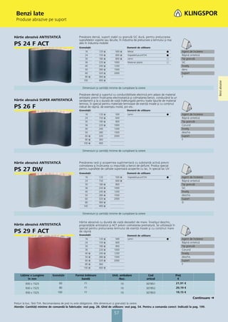 Benzi late
 Produse abrazive pe suport


Hârtie abrazivă ANTISTATICĂ                      Presărare densă, suport stabil cu granulă SiC dură, pentru prelucrarea
                                                 suprafeţelor vopsite sau lăcuite, în industria de prelucrare a lemnului şi mai
PS 24 F ACT                                      ales în industria mobilei
                                                 Granulaţii:                              Domenii de utilizare:
                                                      16         120   ᭿       500 ᭿      Metal                           ᭹              Agent de încleiere
                                                      24         150   ᭿       600 ᭿      Vopsele/Lacuri/Chit             ᭹              Răşină sintetică
                                                      30         180   ᭿       800 ᭿      Lemn                            ᭺              Tip granulă
                                                      36         220   ᭿      1000        Material plastic                ᭺              SiC
                                                      40         240   ᭿      1200                                                       Înveliş
                                                      50         280   ᭿      1500                                                       dens
                                                      60         320   ᭿      2000                                                       Suport
                                                      80 ᭿       360   ᭿                                                                 F
                                                     100         400   ᭿




                                                                                                                                                               Benzi abrazive
                                                    Dimensiuni şi cantităţi minime de cumpărare la cerere

                                                 Presărare densă şi suportul cu conductibilitate electrică prin adaos de material
                                                 antistatic previn încărcarea electrostatică şi colmatarea benzii, conducând la un
Hârtie abrazivă SUPER ANTISTATICĂ                randament şi la o durată de viaţă îndelungată pentru toate tipurile de material
                                                 lemnos, în special pentru materiale lemnoase de esenţă moale şi cu conţinut
PS 26 F                                          ridicat de răşină, de exemplu molid, pin etc.
                                                 Granulaţii:                              Domenii de utilizare:
                                                      16         120   ᭿       500        Lemn                            ᭹              Agent de încleiere
                                                      24         150   ᭿       600                                                       Răşină sintetică
                                                      30         180   ᭿       800                                                       Tip granulă
                                                      36         220   ᭿      1000                                                       Corund
                                                      40         240          1200                                                       Înveliş
                                                      50         280          1500                                                       deschis
                                                      60 ᭿       320          2000                                                       Suport
                                                      80 ᭿       360                                                                     F
                                                     100 ᭿       400


                                                    Dimensiuni şi cantităţi minime de cumpărare la cerere



Hârtie abrazivă ANTISTATICĂ                      Presărarea rară şi acoperirea suplimentară cu substanţă activă previn
                                                 colmatarea şi încărcarea cu impurităţi a benzii de şlefuire. Produs special
PS 27 DW                                         pentru suprafeţe de calitate superioară acoperite cu lac, în special lac UV
                                                 Granulaţii:                              Domenii de utilizare:
                                                      16         120           500 ᭿      Vopsele/Lacuri/Chit             ᭹              Agent de încleiere
                                                      24         150           600 ᭿                                                     Răşină sintetică
                                                      30         180   ᭿       800                                                       Tip granulă
                                                      36         220   ᭿      1000                                                       SiC
                                                      40         240   ᭿      1200                                                       Înveliş
                                                      50         280   ᭿      1500                                                       deschis
                                                      60         320   ᭿      2000                                                       Suport
                                                      80         360   ᭿                                                                 D
                                                     100         400   ᭿


                                                    Dimensiuni şi cantităţi minime de cumpărare la cerere


                                                 Hârtie abrazivă cu durată de viaţă deosebit de mare. Învelişul deschis,
Hârtie abrazivă ANTISTATICĂ                      proprietăţile antistatice şi ACT previn colmatarea prematură. Se utilizează în
                                                 special pentru prelucrarea lemnului de esenţă moale şi cu conţinut mare
PS 29 F ACT                                      de răşină
                                                 Granulaţii:                              Domenii de utilizare:
                                                      16         120   ᭿       500        Lemn                            ᭹              Agent de încleiere
                                                      24         150   ᭿       600                                                       Răşină sintetică
                                                      30         180   ᭿       800                                                       Tip granulă
                                                      36         220   ᭿      1000                                                       Corund
                                                      40   ᭿     240   ᭿      1200                                                       Înveliş
                                                      50   ᭿     280   ᭿      1500                                                       deschis
                                                      60   ᭿     320   ᭿      2000                                                       Suport
                                                      80   ᭿     360                                                                     F
                                                     100   ᭿     400   ᭿


    Lăţime x Lungime         Granulaţie       Formă îmbinare                 Unit. ambalare                  Cod                  Preţ
         în mm                                    bandă                           /buc.                     articol                €
        930 x 1525                60                 F1                              10                     307851                21,91 €
        930 x 1525                80                 F1                              10                     307852                20,19 €
        930 x 1525               100                 F1                              10                     307853                19,15 €

                                                                                                                                                  Continuare
Preţuri la buc. fără TVA. Recomandarea de preţ nu este obligatorie. Alte dimensiuni și granulaţii la cerere.
Atenţie: Cantităţi minime de comandă la fabricaţie: vezi pag. 28. Ghid de utilizare: vezi pag. 54. Pentru a comanda corect: Indicaţii la pag. 199.

                                                                              57
 