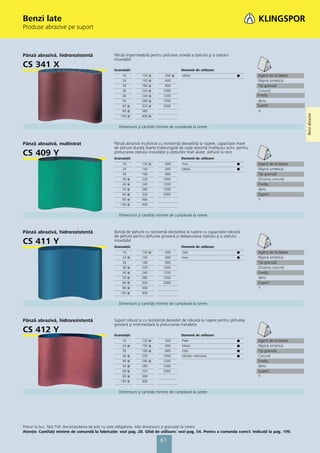 Benzi late
Produse abrazive pe suport



Pânză abrazivă, hidrorezistentă                  Pânză impermeabilă pentru şlefuirea umedă a oţelului şi a oţelului
                                                 inoxidabil
CS 341 X                                         Granulaţii:                             Domenii de utilizare:
                                                      16         120   ᭿       500 ᭿      Metal                            ᭹          Agent de încleiere
                                                      24         150   ᭿       600                                                    Răşină sintetică
                                                      30         180   ᭿       800                                                    Tip granulă
                                                      36         220   ᭿      1000                                                    Corund
                                                      40         240   ᭿      1200                                                   Înveliş
                                                      50         280   ᭿      1500                                                    dens
                                                      60 ᭿       320   ᭿      2000                                                   Suport
                                                      80 ᭿       360                                                                  X




                                                                                                                                                           Benzi abrazive
                                                     100 ᭿       400   ᭿


                                                    Dimensiuni şi cantităţi minime de cumpărare la cerere



Pânză abrazivă, multistrat                       Pânză abrazivă multistrat cu rezistenţă deosebită la rupere, capacitate mare
                                                 de șlefuire durată foarte îndelungată de viaţă datorită învelișului activ; pentru
CS 409 Y                                         prelucrarea oţelului inoxidabil și oţelurilor înalt aliate; șlefuire la rece
                                                 Granulaţii:                             Domenii de utilizare:
                                                      16         120 ᭿         500        Inox                             ᭹         Agent de încleiere
                                                      24         150           600        Metal                            ᭹         Răşină sintetică
                                                      30         180           800                                                   Tip granulă
                                                      36   ᭿     220          1000                                                   Zirconiu corund
                                                      40   ᭿     240          1200                                                   Înveliş
                                                      50   ᭿     280          1500                                                   dens
                                                      60   ᭿     320          2000                                                   Suport
                                                      80   ᭿     360                                                                 Y
                                                     100   ᭿     400


                                                    Dimensiuni şi cantităţi minime de cumpărare la cerere



Pânză abrazivă, hidrorezistentă                  Bandă de şlefuire cu rezistenţă deosebită la rupere cu capacitate ridicată
                                                 de şlefuire pentru şlefuirea grosieră şi debavurarea oţelului şi a oţelului
CS 411 Y                                         inoxidabil
                                                 Granulaţii:                             Domenii de utilizare:
                                                      16         120 ᭿         500        Oţel                             ᭹         Agent de încleiere
                                                      24   ᭿     150           600        Inox                             ᭹         Răşină sintetică
                                                      30         180           800                                                   Tip granulă
                                                      36   ᭿     220          1000                                                   Zirconiu corund
                                                      40   ᭿     240          1200                                                   Înveliş
                                                      50   ᭿     280          1500                                                   dens
                                                      60   ᭿     320          2000                                                   Suport
                                                      80   ᭿     360                                                                 Y
                                                     100   ᭿     400


                                                    Dimensiuni şi cantităţi minime de cumpărare la cerere



Pânză abrazivă, hidrorezistentă                  Suport robust şi cu rezistenţă deosebit de ridicată la rupere pentru şlefuirea
                                                 grosieră şi intermediară la prelucrarea metalelor
CS 412 Y                                         Granulaţii:                             Domenii de utilizare:
                                                      16         120   ᭿       500        Piele                            ᭹         Agent de încleiere
                                                      24   ᭿     150   ᭿       600        Metal                            ᭹         Răşină sintetică
                                                      30         180   ᭿       800        Oţel                             ᭹         Tip granulă
                                                      36   ᭿     220          1000        Metale neferoase                 ᭹         Corund
                                                      40   ᭿     240   ᭿      1200                                                   Înveliş
                                                      50   ᭿     280          1500                                                   dens
                                                      60   ᭿     320          2000                                                   Suport
                                                      80   ᭿     360                                                                 Y
                                                     100   ᭿     400


                                                    Dimensiuni şi cantităţi minime de cumpărare la cerere




Preţuri la buc. fără TVA. Recomandarea de preţ nu este obligatorie. Alte dimensiuni și granulaţii la cerere.
Atenţie: Cantităţi minime de comandă la fabricaţie: vezi pag. 28. Ghid de utilizare: vezi pag. 54. Pentru a comanda corect: Indicaţii la pag. 199.

                                                                            61
 