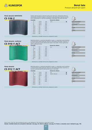 Benzi late
                                                                                                                          Produse abrazive pe suport



Pânză abrazivă ANTISTATIC                        Produs special pentru industria prelucrării lemnului. Presărarea densă şi
                                                 tehnologia antistatică asigură o durată de viaţă prelungită. Granula ascuţită
CS 538 Z                                         de SiC penetrează cu uşurinţă suprafeţele materialelor de înaltă densitate
                                                 Granulaţii:                              Domenii de utilizare:
                                                      16          120 ᭿         500       Lemn                              ᭹          Agent de încleiere
                                                      24          150 ᭿         600                                                    Răşină sintetică
                                                      30          180 ᭿         800                                                    Tip granulă
                                                      36   ᭿      220          1000                                                    SiC
                                                      40   ᭿      240          1200                                                    Înveliş
                                                      50   ᭿      280          1500                                                    dens
                                                      60   ᭿      320          2000                                                    Suport
                                                      80   ᭿      360                                                                  Y
                                                     100   ᭿      400


                                                    Dimensiuni şi cantităţi minime de cumpărare la cerere


                                                 Bandă de şlefuire cu rezistenţă deosebită la rupere, cu capacitate mare de şlefuire
Pânză abrazivă, multistrat                       şi durată foarte îndelungată de viaţă prin intermediul granulelor ceramice cu
                                                 ascuţire automată pentru şlefuirea de oţeluri înalt aliate, înveliş suplimentar
CS 910 Y ACT                                     pentru şlefuirea la rece
                                                 Granulaţii:                              Domenii de utilizare:
                                                      16          120           500       Inox                              ᭹          Agent de încleiere
                                                      24   ᭿      150           600                                                    Răşină sintetică
                                                      30          180           800                                                    Tip granulă
                                                      36   ᭿      220          1000                                                    Corund ceramic
                                                      40   ᭿      240          1200                                                    Înveliş
                                                      50   ᭿      280          1500                                                    dens
                                                      60   ᭿      320          2000                                                    Suport
                                                      80   ᭿      360                                                                  Y
                                                     100          400


                                                    Dimensiuni şi cantităţi minime de cumpărare la cerere



Pânză abrazivă                                   Bandă de şlefuire cu rezistenţă deosebită la rupere, cu capacitate mare de şlefuire
                                                 şi durată foarte îndelungată de viaţă prin intermediul granulelor ceramice cu
CS 912 Y ACT                                     ascuţire automată pentru şlefuirea de oţeluri înalt aliate
                                                 Granulaţii:                              Domenii de utilizare:
                                                      16          120 ᭿         500       Inox                              ᭹          Agent de încleiere
                                                      24   ᭿      150 ᭿         600       Metale neferoase                  ᭹          Răşină sintetică
                                                      30          180 ᭿         800                                                    Tip granulă
                                                      36   ᭿      220          1000                                                    Corund ceramic
                                                      40   ᭿      240          1200                                                    Înveliş
                                                      50   ᭿      280          1500                                                    dens
                                                      60   ᭿      320          2000                                                    Suport
                                                      80   ᭿      360                                                                  Y
                                                     100   ᭿      400


                                                    Dimensiuni şi cantităţi minime de cumpărare la cerere




Preţuri la buc. fără TVA. Recomandarea de preţ nu este obligatorie. Alte dimensiuni și granulaţii la cerere.
Atenţie: Cantităţi minime de comandă la fabricaţie: vezi pag. 28. Ghid de utilizare: vezi pag. 54. Pentru a comanda corect: Indicaţii la pag. 199.

                                                                               62
 