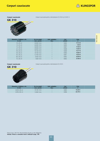 Corpuri cauciucate



Corpuri cauciucate                                     Corpuri cauciucate pentru inele abrazive CS 310 X şi CS 451 X

GK 310




                                                                                                                                 Benzi abrazive
         Diametru x Înălţime x Ax                   Nr. de rotaţii          Unit. ambalare                  Cod         Preţ
                 în mm                              max. permis                  /buc.                     articol       €
                 10 x 20 x 6                         44.000 1/min                  1                       14843       17,14 €
                 13 x 25 x 6                         44.000 1/min                  1                       14845        7,58 €
                 15 x 30 x 6                         36.000 1/min                  1                       14847       17,04 €
                 22 x 20 x 6                         26.000 1/min                  1                       14848       13,92 €
                 30 x 20 x 6                         19.100 1/min                  1                       14849       15,17 €
                 30 x 30 x 6                         19.100 1/min                  1                       14850       16,83 €
                 45 x 30 x 6                         12.700 1/min                  1                       14851       19,33 €
                 60 x 30 x 6                          9.500 1/min                  1                       14852       24,94 €
                 75 x 30 x 8                          7.600 1/min                  1                       14853       27,95 €



Corpuri cauciucate                                     Corpuri cauciucate pentru inele abrazive CS 310 X

GK 310




         Diametru x Înălţime x Ax                   Nr. de rotaţii          Unit. ambalare                  Cod         Preţ
                 în mm                              max. permis                  /buc.                     articol       €
                22/29 x 30 x 6                       19.100 1/min                  1                       14855       14,44 €
                22/36 x 60 x 6                       15.900 1/min                  1                       14856       22,75 €




Preţuri la buc. fără TVA. Recomandarea de preţ nu este obligatorie.
Atenţie: Pentru a comanda corect: Indicaţii la pag. 199.

                                                                                65
 