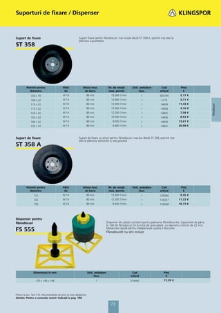 Suporturi de ﬁxare / Dispenser



Suport de fixare                                           Suport fixare pentru fibrodiscuri; mai moale decât ST 358 A, potrivit mai ales la
                                                           şlefuirea suprafeţelor
ST 358




          Potrivit pentru                   Filet/             Viteză max.              Nr. de rotaţii       Unit. ambalare           Cod              Preţ
            diametru                         Ax                  de lucru               max. permis               /buc.              articol            €
              100 x 16                      M 10                  80 m/s                   15.000 1/min               1             305190            5,17 €
              100 x 22                      M 14                  80 m/s                   15.000 1/min               1               2774            5,71 €
              115 x 22                      M 10                  80 m/s                   13.300 1/min               1              14859           11,43 €




                                                                                                                                                                              Fibrodiscuri
              115 x 22                      M 14                  80 m/s                   13.300 1/min               1              14838            4,16 €
              125 x 22                      M 14                  80 m/s                   12.200 1/min               1              14835            7,58 €
              150 x 22                      M 14                  80 m/s                   10.200 1/min               1              14836            8,52 €
              180 x 22                      M 14                  80 m/s                    8.500 1/min               1              14840           13,61 €
              235 x 22                      M 14                  80 m/s                    6.600 1/min               1              14841           20,99 €



Suport de fixare                                           Suport de fixare cu striuri pentru fibrodiscuri; mai dur decât ST 358, potrivit mai
                                                           ales la şlefuirea canturilor şi cea grosieră
ST 358 A




          Potrivit pentru                   Filet/             Viteză max.              Nr. de rotaţii       Unit. ambalare           Cod              Preţ
            diametru                         Ax                  de lucru               max. permis               /buc.              articol            €
                115                         M 14                  80 m/s                   13.300 1/min               1             126346            9,35 €
                125                         M 14                  80 m/s                   12.200 1/min               1             126347           11,22 €
                178                         M 14                  80 m/s                    8.500 1/min               1             126348           16,73 €




Dispenser pentru
fibrodiscuri                                                                           Dispenser din plastic rezistent pentru păstrarea fibrodiscurilor. Capacitate de pâna
                                                                                       la 100 de fibrodiscuri (in funcţie de granulaţie), cu diametru interior de 22 mm.
FS 555                                                                                 Manevrare rapidă pentru îndepartarea uşoară a discurilor
                                                                                       Fibrodicurile nu sînt incluse




                Dimensiuni în mm                                      Unit. ambalare                         Cod                        Preţ
                                                                           /buc.                            articol                      €
                  170 x 140 x 196                                           1                              316463                       11,29 €




Preţuri la buc. fără TVA. Recomandarea de preţ nu este obligatorie.
Atenţie: Pentru a comanda corect: Indicaţii la pag. 199.

                                                                                          73
 