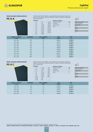 Coli/Foi
                                                                                                                              Produse abrazive pe suport



Hârtie abrazivă hidrorezistentă                       Hârtie abrazivă foarte ﬂexibilă, impermeabilă, pentru şlefuirea stratului de
                                                      vopsea, lac sau grund, destinată utilizării în special în domeniul reparaţiilor
PS 8 A                                                auto şi vopsitoriilor
                                                      Granulaţii:                                Domenii de utilizare:
                                                           16          120             500   ᭿   Vopsele/Lacuri/Chit             ᭹          Agent de încleiere
                                                           24          150             600   ᭿   Sticlă/Piatră                   ᭺          Răşină sintetică
                                                           30          180   ᭿         800   ᭿   Material plastic                ᭺          Tip granulă
                                                           36          220   ᭿        1000   ᭿   Metal                           ᭺          SiC
                                                           40          240   ᭿        1200   ᭿                                              Înveliş
                                                           50          280   ᭿        1500   ᭿                                              dens
                                                           60          320   ᭿        2000   ᭿                                              Suport
                                                           80          360   ᭿        2500   ᭿                                              A
                                                          100          400   ᭿


         Lăţime x Lungime                Granulaţie                 Unit. ambalare                        Cod                        Preţ
              în mm                                                      /buc.                           articol                      €
              230 x 280                       180                        50                              269269                  32,90 €
              230 x 280                       220                        50                              269275                  32,90 €
              230 x 280                       240                        50                              269279                  32,90 €
              230 x 280                       280                        50                              269285                  32,90 €
              230 x 280                       320                        50                              269289                  32,90 €
              230 x 280                       360                        50                              269294                  32,90 €
              230 x 280                       400                        50                              269299                  32,90 €
              230 x 280                       600                        50                              269314                  32,90 €
              230 x 280                       800                        50                              269323                  35,00 €
              230 x 280                      1000                        50                              269328                  35,00 €



Hârtie abrazivă hidrorezistentă                       Hârtie abrazivă foarte ﬂexibilă, impermeabilă, pentru şlefuirea stratului de
                                                      vopsea, lac sau grund, destinată utilizării în special în domeniul reparaţiilor
PS 8 C                                                auto şi vopsitoriilor
                                                      Granulaţii:                                Domenii de utilizare:
                                                           16          120   ᭿         500       Vopsele/Lacuri/Chit             ᭹          Agent de încleiere
                                                           24          150   ᭿         600       Sticlă/Piatră                   ᭺          Răşină sintetică
                                                           30          180             800       Material plastic                ᭺          Tip granulă
                                                           36          220   ᭿        1000       Metal                           ᭺          SiC
                                                           40          240   ᭿        1200                                                  Înveliş
                                                           50          280   ᭿        1500                                                  dens
                                                           60 ᭿        320   ᭿        2000                                                  Suport
                                                           80 ᭿        360                                                                  C
                                                          100 ᭿        400


         Lăţime x Lungime                Granulaţie                 Unit. ambalare                        Cod                        Preţ
              în mm                                                      /buc.                           articol                      €
              230 x 280                        60                        50                              269424                  51,20 €
              230 x 280                        80                        50                              269429                  48,20 €
              230 x 280                       100                        50                              269435                  42,30 €
              230 x 280                       120                        50                              269444                  36,90 €
              230 x 280                       150                        50                              269448                  33,70 €




Preţuri pentru 100 buc. fără TVA. Recomandarea de preţ nu este obligatorie. Alte dimensiuni și granulaţii la cerere.
Atenţie: Cantităţi minime de comandă la fabricaţie: vezi pag. 76. Ghid de utilizare: vezi pag. 75. Pentru a comanda corect: Indicaţii la pag. 199.

                                                                                 78
 