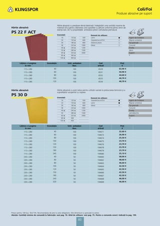 Coli/Foi
                                                                                                                              Produse abrazive pe suport


                                                      Hârtie abrazivă cu presărare densă destinată îndepărtării unei cantităţi maxime de
Hârtie abrazivă                                       material cât şi pentru obţinerea unei suprafeţe cu şlefuire uniformă pentru lemn de
                                                      esenţă tare. ACT şi proprietăţile antistatice previn colmatarea prematură
PS 22 F ACT                                           Granulaţii:                              Domenii de utilizare:
                                                           16          120   ᭿         500     Lemn                             ᭹           Agent de încleiere
                                                           24          150   ᭿         600     Vopsele/Lacuri/Chit              ᭺           Răşină sintetică
                                                           30          180   ᭿         800     Material plastic                 ᭺           Tip granulă
                                                           36          220   ᭿        1000     Metal                            ᭺           Corund
                                                           40   ᭿      240   ᭿        1200                                                  Înveliş
                                                           50   ᭿      280   ᭿        1500                                                  dens
                                                           60   ᭿      320   ᭿        2000                                                  Suport
                                                           80   ᭿      360   ᭿                                                              F
                                                          100   ᭿      400   ᭿


         Lăţime x Lungime                Granulaţie                 Unit. ambalare                      Cod                         Preţ
              în mm                                                      /buc.                         articol                       €
              115 x 280                          40                      100                            6529                     63,90 €
              115 x 280                          60                      100                            6531                     50,90 €
              115 x 280                          80                      100                            6532                     44,60 €
              115 x 280                         100                      100                            6533                     40,70 €
              115 x 280                         120                      100                            6534                     40,70 €



Hârtie abrazivă                                       Hârtie abrazivă cu preţ redus pentru utilizări variate la prelucrarea lemnului şi a
                                                      suprafeţelor acoperite cu vopsea
PS 30 D                                               Granulaţii:                              Domenii de utilizare:
                                                           16          120   ᭿         500     Vopsele/Lacuri/Chit              ᭹           Agent de încleiere
                                                           24          150   ᭿         600     Lemn                             ᭹           Răşină sintetică
                                                           30          180   ᭿         800     Metal                            ᭺           Tip granulă
                                                           36          220   ᭿        1000                                                  Corund
                                                           40   ᭿      240   ᭿        1200                                                  Înveliş
                                                           50          280   ᭿        1500                                                  semideschis
                                                           60   ᭿      320   ᭿        2000                                                  Suport
                                                           80   ᭿      360                                                                  D
                                                          100   ᭿      400


         Lăţime x Lungime                Granulaţie                 Unit. ambalare                      Cod                         Preţ
              în mm                                                      /buc.                         articol                       €
              115 x 280                          40                      100                           194671                    32,60 €
              115 x 280                          60                      100                           194673                    26,90 €
              115 x 280                          80                      100                           194674                    25,50 €
              115 x 280                         100                      100                           194675                    23,70 €
              115 x 280                         120                      100                           194676                    23,70 €
              115 x 280                         150                      100                           194678                    23,70 €
              115 x 280                         180                      100                           194679                    23,70 €
              115 x 280                         240                      100                           194680                    25,10 €
              230 x 280                          40                      50                            194660                    58,90 €
              230 x 280                          60                      50                            194662                    48,60 €
              230 x 280                          80                      50                            194663                    46,60 €
              230 x 280                         100                      50                            194664                    42,50 €
              230 x 280                         120                      50                            194665                    42,50 €
              230 x 280                         150                      50                            194666                    42,50 €
              230 x 280                         180                      50                            194667                    42,50 €
              230 x 280                         240                      50                            194668                    46,00 €
              230 x 280                         320                      50                            194669                    46,00 €




Preţuri pentru 100 buc. fără TVA. Recomandarea de preţ nu este obligatorie. Alte dimensiuni și granulaţii la cerere.
Atenţie: Cantităţi minime de comandă la fabricaţie: vezi pag. 76. Ghid de utilizare: vezi pag. 75. Pentru a comanda corect: Indicaţii la pag. 199.

                                                                                 80
 
