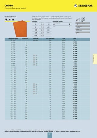 Coli/Foi
Produse abrazive pe suport



Hârtie de ﬁnisare                                    Hârtie de ﬁnisare ﬂexibilă pentru o gamă variată de utilizări în prelucrarea
                                                     lemnului, a suprafeţelor acoperite cu vopsea. Durată mare de viaţă. Raport
PL 31 B                                              bun calitate/preţ
                                                     Granulaţii:                             Domenii de utilizare:
                                                          16         120   ᭿      500        Vopsele/Lacuri/Chit             ᭹              Agent de încleiere
                                                          24         150   ᭿      600        Lemn                            ᭹              Clei
                                                          30         180   ᭿      800        Metal                           ᭺              Tip granulă
                                                          36         220   ᭿     1000                                                       Corund
                                                          40   ᭿     240   ᭿     1200                                                       Înveliş
                                                          50   ᭿     280   ᭿     1500                                                       semideschis
                                                          60   ᭿     320   ᭿     2000                                                       Suport
                                                          80   ᭿     360                                                                    B
                                                         100   ᭿     400   ᭿


      Lăţime x Lungime            Granulaţie          Formă de                 Unit. ambalare                       Cod              Preţ
           în mm                                       ştanţare                     /buc.                          articol            €
            93 x 230                    40                                           100                           2416             23,80 €
            93 x 230                    60                                           100                           2418             19,40 €
            93 x 230                    80                                           100                           2419             17,50 €
            93 x 230                   100                                           100                           2390             16,20 €
            93 x 230                   120                                           100                           2391             16,20 €
            93 x 230                   180                                           100                           2393             16,20 €
            93 x 230                   240                                           100                           2395             16,30 €
            93 x 230                    40                  GL 9                     100                           2665             39,40 €




                                                                                                                                                                 Coli/Foi/Discuri
            93 x 230                    60                  GL 9                     100                           2667             34,90 €
            93 x 230                    80                  GL 9                     100                           2668             33,00 €
            93 x 230                   100                  GL 9                     100                           2669             31,70 €
            93 x 230                   120                  GL 9                     100                           2670             31,70 €
            93 x 230                   180                  GL 9                     100                           2684             31,70 €
           115 x 280                    40                                           100                           2412             36,00 €
           115 x 280                    60                                           100                           2414             29,70 €
           115 x 280                    80                                           100                           2415             26,50 €
           115 x 280                   100                                           100                           2379             24,60 €
           115 x 280                   120                                           100                           2380             24,60 €
           115 x 280                   150                                           100                           2381             24,60 €
           115 x 280                   180                                           100                           2382             24,60 €
           115 x 280                   220                                           100                           2383             24,80 €
           115 x 280                   240                                           100                           2384             24,80 €
           115 x 280                    40                  GL 1                     100                           5326             51,50 €
           115 x 280                    60                  GL 1                     100                           5324             44,90 €
           115 x 280                    80                  GL 1                     100                           5323             41,90 €
           115 x 280                   100                  GL 1                     100                           5322             39,90 €
           115 x 280                   120                  GL 1                     100                           5321             39,90 €
           115 x 280                   180                  GL 1                     100                           5319             39,90 €
           230 x 280                    40                                              50                         2059             64,90 €
           230 x 280                    50                                              50                         2060             54,00 €
           230 x 280                    60                                              50                         2061             48,20 €
           230 x 280                    80                                              50                         2062             43,30 €
           230 x 280                   100                                              50                         2048             40,20 €
           230 x 280                   120                                              50                         2049             38,90 €
           230 x 280                   150                                              50                         2050             38,90 €
           230 x 280                   180                                              50                         2051             38,90 €
           230 x 280                   220                                              50                         2052             39,40 €
           230 x 280                   240                                              50                         2053             46,30 €
           230 x 280                   280                                              50                         2054             46,30 €
           230 x 280                   320                                              50                         2055             46,50 €
           230 x 280                   400                                              50                         2057             47,30 €




Preţuri pentru 100 buc. fără TVA. Recomandarea de preţ nu este obligatorie. Alte dimensiuni și granulaţii la cerere.
Atenţie: Cantităţi minime de comandă la fabricaţie: vezi pag. 76. Ghid de utilizare: vezi pag. 75. Pentru a comanda corect: Indicaţii la pag. 199.

                                                                                    81
 
