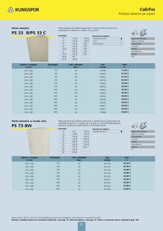 Coli/Foi
                                                                                                                              Produse abrazive pe suport



Hârtie abrazivă                                       Hârtie abrazivă de calitate superioară, în special pentru prelucrarea
                                                      suprafeţelor acoperite cu vopsea, lac şi grund
PS 33 B/PS 33 C                                       Granulaţii:                                 Domenii de utilizare:
                                                           16          120   ᭿          500 ᭿     Vopsele/Lacuri/Chit          ᭹             Agent de încleiere
                                                           24          150   ᭿          600 ᭿     Lemn                         ᭺             Răşină sintetică
                                                           30          180   ᭿          800       Material plastic             ᭺             Tip granulă
                                                           36          220   ᭿         1000                                                  Corund
                                                           40   ᭿      240   ᭿         1200                                                  Înveliş
                                                           50          280   ᭿         1500                                                  semideschis
                                                           60   ᭿      320   ᭿         2000                                                  Suport
                                                           80   ᭿      360                                                                   B/C
                                                          100   ᭿      400   ᭿


         Lăţime x Lungime                Granulaţie                 Unit. ambalare                         Cod                     Preţ
              în mm                                                      /buc.                            articol                   €
              230 x 280                          40                      50                               147849                 71,50 €
              230 x 280                          60                      50                               147850                 55,70 €
              230 x 280                          80                      50                               147851                 51,60 €
              230 x 280                         100                      50                               149719                 46,90 €
              230 x 280                         120                      50                               147852                 43,00 €
              230 x 280                         150                      50                               149528                 39,40 €
              230 x 280                         180                      50                               147853                 39,40 €
              230 x 280                         220                      50                               149529                 39,60 €
              230 x 280                         240                      50                               147854                 39,60 €
              230 x 280                         280                      50                               149793                 39,60 €
              230 x 280                         320                      50                               149530                 39,60 €
              230 x 280                         400                      50                               148971                 39,60 €
              230 x 280                         500                      50                               170667                 39,60 €
              230 x 280                         600                      50                               170668                 39,60 €



Hârtie abrazivă cu înveliş activ                      Hârtie abrazivă de calitate superioară, în special pentru prelucrarea de
                                                      suprafeţe acoperite cu vopsea, lac şi grund cu o durată îndelungată de
PS 73 BW                                              viaţă prin acoperirea suplimentară cu substanţă activă
                                                      Granulaţii:                                 Domenii de utilizare:
                                                           16          120              500   ᭿   Vopsele/Lacuri/Chit          ᭹             Agent de încleiere
                                                           24          150   ᭿          600   ᭿                                              Răşină sintetică
                                                           30          180   ᭿          800   ᭿                                              Tip granulă
                                                           36          220   ᭿         1000   ᭿                                              Corund
                                                           40          240   ᭿         1200   ᭿                                              Înveliş
                                                           50          280   ᭿         1500   ᭿                                              semideschis
                                                           60          320   ᭿         2000                                                  Suport
                                                           80          360   ᭿                                                               B
                                                          100          400   ᭿


          Lăţime x Lungime                 Granulaţie                  Unit. ambalare                            Cod                 Preţ
               în mm                                                        /buc.                               articol               €
               230 x 280                           150                           50                             301196             43,40 €
               230 x 280                           180                           50                             301197             43,40 €
               230 x 280                           220                           50                             301198             43,80 €
               230 x 280                           240                           50                             301199             43,80 €
               230 x 280                           280                           50                             301200             43,80 €
               230 x 280                           320                           50                             301201             43,80 €
               230 x 280                           400                           50                             301202             43,80 €
               230 x 280                           500                           50                             301203             43,80 €
               230 x 280                           600                           50                             301204             43,80 €




Preţuri pentru 100 buc. fără TVA. Recomandarea de preţ nu este obligatorie. Alte dimensiuni și granulaţii la cerere.
Atenţie: Cantităţi minime de comandă la fabricaţie: vezi pag. 76. Ghid de utilizare: vezi pag. 75. Pentru a comanda corect: Indicaţii la pag. 199.

                                                                                  82
 
