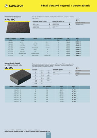 Pânză abrazivă neţesută / burete abraziv



Pânză abrazivă neţesută                              Coli din pânză abrazivă neţesută, ideale pentru debavurare, curăţare şi finisarea
                                                     suprafeţelor
NPA 400
                                                      Domenii de utilizare Corund:              Domenii de utilizare SiC:
                                                      Inox                                  ᭹   Vopsele/Lacuri                    ᭹             Agent de încleiere
                                                      Metal / Lemn                          ᭹   Material plastic                  ᭹             Răşină sintetică
                                                      Vopsele/Lacuri                        ᭺   Metal / Lemn                      ᭺
                                                      Material plastic                      ᭺   Inox                              ᭺




 Lăţime x Lungime            Grad de                   Culoare                  Tip granulă        Unit. ambalare            Cod                Preţ
      în mm                   fineţe                                                                    /buc.               articol              €
      152 x 229               grosieră                  maro                      Corund                  10                258862             303,90 €
      152 x 229                medie                  verde HD                    Corund                  10                258864             127,00 €
      152 x 229              foarte fină                verde                     Corund                  10                258865             105,00 €
      152 x 229              foarte fină             maro-roşcat                  Corund                  10                258866             105,00 €
      152 x 229                medie                    negru                        SiC                  10                258863             131,60 €
      152 x 229              ultra fină                  gri                         SiC                  10                258867             131,60 €
      152 x 229            fără granulaţie         alb non abraziv                    -                   10                258868             111,80 €
      152 x 229                   set               toate culorile              Corund / SiC               7                258869            1.104,35 €




Burete abraziv, flexibil,                            Burete abraziv cu patru feţe pentru şlefuirea fină a suprafeţelor plane şi a celor
cu 4 faţete şi înveliş activ                         profilate. Produsul este rezistent, lavabil şi reutilizabil. Este potrivit atât pentru
                                                     şlefuirea umedă cât şi pentru cea uscată
SK 500                                               Granulaţii:                                Domenii de utilizare:
                                                          16          120   ᭿         500       Vopsele/Lacuri/Chit               ᭹             Tip granulă
                                                          24          150             600       Lemn                              ᭹             Corund
                                                          30          180   ᭿         800       Material plastic                  ᭺             Înveliş
                                                          36          220   ᭿        1000                                                       dens
                                                          40          240            1200
                                                          50          280   ᭿        1500
                                                          60 ᭿        320            2000
                                                          80 ᭿        360
                                                         100 ᭿        400


         Lăţime x Lungime x Înălţime                Granulaţie              Unit. ambalare                      Cod                    Preţ
                    în mm                                                        /buc.                         articol                  €
                  100 x 70 x 25                           60                       100                         125279                 76,89 €
                  100 x 70 x 25                           80                       100                         225165                 76,89 €
                  100 x 70 x 25                          100                       100                         125280                 76,89 €
                  100 x 70 x 25                          120                       100                         225166                 76,89 €
                  100 x 70 x 25                          180                       100                         225167                 76,89 €
                  100 x 70 x 25                          220                       100                         225168                 76,89 €
                  100 x 70 x 25                          280                       100                         225169                 76,89 €




Preţuri pentru 100 buc. fără TVA. Recomandarea de preţ nu este obligatorie.
Atenţie: Ghid de utilizare: vezi pag. 75. Pentru a comanda corect: Indicaţii la pag. 199.

                                                                                      88
 