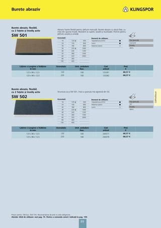 Burete abraziv



Burete abraziv, flexibil,
                                                     Abraziv foarte flexibil pentru şlefuire manuală. Burete abraziv cu două feţe, cu
cu 2 faţete şi înveliş activ                         miez din spumă moale. Rezistent la rupere, lavabil şi reutilizabil. Potrivit pentru
                                                     şlefuire uscată şi umedă
SW 501                                               Granulaţii:                              Domenii de utilizare:
                                                          16          120 ᭿        500        Vopsele/Lacuri/Chit              ᭹            Tip granulă
                                                          24          150          600        Lemn                             ᭹            Corund
                                                          30          180          800        Material plastic                 ᭺            Înveliş
                                                          36          220 ᭿       1000                                                      dens
                                                          40          240         1200
                                                          50          280         1500
                                                          60          320         2000
                                                          80          360
                                                         100          400


         Lăţime x Lungime x Înălţime                Granulaţie            Unit. ambalare                     Cod                     Preţ
                    în mm                                                      /buc.                        articol                   €
                 123 x 96 x 12,5                         120                    100                         125281                  68,57 €
                 123 x 96 x 12,5                         220                    100                         125282                  68,57 €




Burete abraziv, flexibil,
cu 2 faţete şi înveliş activ                         Structura ca şi SW 501, însă cu granula mai agresivă din SiC




                                                                                                                                                          Coli/Foi/Discuri
SW 502                                               Granulaţii:                              Domenii de utilizare:
                                                          16          120 ᭿        500        Vopsele/Lacuri/Chit              ᭹            Tip granulă
                                                          24          150          600        Material plastic                 ᭹            SiC
                                                          30          180          800        Lemn                             ᭺            Înveliş
                                                          36          220 ᭿       1000                                                      dens
                                                          40          240         1200
                                                          50          280         1500
                                                          60          320         2000
                                                          80          360
                                                         100          400


         Lăţime x Lungime x Înălţime                Granulaţie            Unit. ambalare                     Cod                     Preţ
                    în mm                                                      /buc.                        articol                   €
                 123 x 96 x 12,5                         120                    100                         244377                  68,57 €
                 123 x 96 x 12,5                         220                    100                         244379                  68,57 €




Preţuri pentru 100 buc. fără TVA. Recomandarea de preţ nu este obligatorie.
Atenţie: Ghid de utilizare: vezi pag. 75. Pentru a comanda corect: Indicaţii la pag. 199.

                                                                                 89
 