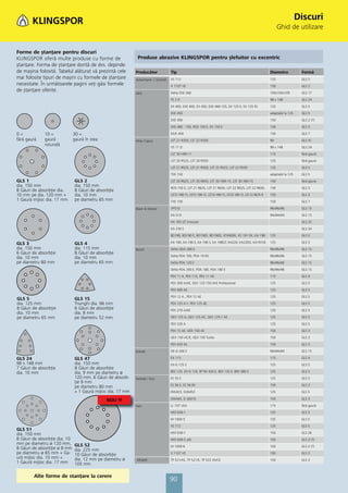 Discuri
                                                                                                                                                                 Ghid de utilizare


Forme de ștanţare pentru discuri
KLINGSPOR oferă multe produse cu forme de                     Produse abrazive KLINGSPOR pentru șlefuitor cu excentric
ștanţare. Forma de ștanţare dorită de dvs. depinde
de mașina folosită. Tabelul alăturat vă prezintă cele        Producător            Tip                                                                     Diametru            Formă
mai folosite tipuri de mașini cu formele de ștanţare         Ackermann + Schmitt   XS 712                                                                  125                 GLS 5
necesitate. În următoarele pagini veţi găsi formele                                X 1107 VE                                                               150                 GLS 2
de ștanţare oferite.                                                               Delta DSE 260                                                           105x105x105         GLS 17
                                                             AEG
                                                                                   FS 2 D                                                                  98 x 148            GLS 24
                                                                                   EX 400, EXE 400, EX 450, EXE 460-125, EX 125 E, EX 125 ES               125                 GLS 5
                                                                                   EXE 450                                                                 adaptabil la 125    GLS 5
                                                                                   EXE 450                                                                 150                 GLS 2 (7)
                                                                                   EXE 460 - 150, ROS 150 E, EX 150 E                                      150                 GLS 3

0=            10 =             30 =                                                EX/E 450                                                                150                 GLS 7
fără gaură    gaură            gaură în stea                 Atlas Copco           LST 21 R350, LST 22 R350                                                90                  GLS 41
              rotundă                                                              VS 11 D                                                                 98 x 148            GLS 24
                                                                                   LST 30 H90-11                                                           115                 fără gaură
                                                                                   LST 20 R525, LST 20 R550                                                125                 fără gaură
                                                                                   LST 21 R525, LST 21 R550, LST 22 R525, LST 22 R550                      125                 GLS 5
                                                                                   TXE 150                                                                 adaptabil la 125    GLS 5
GLS 1                          GLS 2                                               LST 20 R625, LST 20 R650, LST 30 H90-15, LST 30 S90-15                  150                 fără gaură
dia. 150 mm                    dia. 150 mm                                         ROS 150 E, LST 21 R625, LST 21 R650, LST 22 R625, LST 22 R650,          150                 GLS 3
8 Găuri de absorbţie dia.      8 Găuri de absorbţie
10 mm pe dia. 120 mm +         dia. 10 mm                                          LST31 H90-15, LST31 S90-15, LST32 H90-15, LST32 S90-15, LST 22 R625-9   150                 GLS 3
1 Gaură mijloc dia. 17 mm      pe diametru 65 mm                                   TXE 150                                                                 150                 GLS 7

                                                             Black & Decker        VP510                                                                   96x96x96            GLS 15
                                                                                   KA 510                                                                  94x94x94            GLS 15
                                                                                   KA 165 GT (mouse)                                                                           GLS 25
                                                                                   KA 230 E                                                                                    GLS 34
                                                                                   BD190, BD190 E, BD190S, BD190D, XTA90EK, KS 191 EK, KA 198              125                 GLS 5

GLS 3                          GLS 4                                               KA 190, KA 190 E, KA 190 S, KA 198GT, KA220, KA220G, KA191EK            125                 GLS 5
dia. 150 mm                    dia. 115 mm                   Bosch                 Delta GDA 280 E                                                         96x96x96            GLS 15
6 Găuri de absorbţie           8 Găuri de absorbţie
                                                                                   Delta PDA 100, PDA 10-92                                                96x96x96            GLS 15
dia. 10 mm                     dia. 10 mm
pe diametru 80 mm              pe diametru 65 mm                                   Delta PDA 120 E                                                         96x96x96            GLS 15
                                                                                   Delta PDA 240 E, PDA 180, PDA 180 E                                     96x96x96            GLS 15
                                                                                   PEX 11 A, PEX 115, PEX 11 AE                                            115                 GLS 4
                                                                                   PEX 300 A/AE, GEX 125-150 AVE Professional                              125                 GLS 5
                                                                                   PEX 400 AE                                                              125                 GLS 5
                                                                                   PEX 12 A , PEX 12 AE                                                    125                 GLS 5
GLS 5                          GLS 15
dia. 125 mm                    Triunghi dia. 96 mm                                 PEX 125 A-1, PEX 125 AE                                                 125                 GLS 5
8 Găuri de absorbţie           6 Găuri de absorbţie                                PEX 270 A/AE                                                            125                 GLS 5
dia. 10 mm                     dia. 8 mm
pe diametru 65 mm              pe diametru 52 mm                                   GEX 125 A, GEX 125 AC, GEX 125-1 AE                                     125                 GLS 5
                                                                                   PEX 220 A                                                               125                 GLS 5
                                                                                   PEX 15 AE, GEX 150 AE                                                   150                 GLS 3
                                                                                   GEX 150 AC/E, GEX 150 Turbo                                             150                 GLS 3
                                                                                   PEX 420 AE                                                              150                 GLS 3

                                                             Einhell               DE-G 200 E                                                              94x94x94            GLS 15

GLS 24                         GLS 47                                              EX 115                                                                  115                 GLS 4
98 x 148 mm                    dia. 150 mm                                         EX-G 125 E                                                              125                 GLS 5
7 Găuri de absorbţie           8 Găuri de absorbţie
dia. 10 mm                     dia. 9 mm pe diametru ø                             BES 125, EX-G 125, BT-RS 420 E, BES 125 E, BRS 380 E                    125                 GLS 5
                               120 mm, 6 Găuri de absorb-    DeWalt / ELU          ES 55 E                                                                 125                 GLS 5
                               ţie 9 mm
                                                                                   ES 56 E, ES 56 EK                                                       150                 GLS 3
                               pe diametru 80 mm
                               + 1 Gaură mijloc dia. 17 mm                         DW423, D26453                                                           125                 GLS 5

                                               NOU !!!                             DW443, D 26410                                                          150                 GLS 3

                                                             Fein                  LL 107 VEA                                                              115                 fără gaură
                                                                                   MSf 636-1                                                               125                 GLS 5
                                                                                   M 1000-5                                                                125                 GLS 5
                                                                                   XS 712                                                                  125                 GLS 5
GLS 51
dia. 150 mm                                                                        MSf 636-1                                                               150                 GLS 26
8 Găuri de absorbţie dia. 10                                                       MSf 649-2 a/b                                                           150                 GLS 2 (7)
mm pe diametru ø 120 mm,       GLS 52                                              M 1000-6                                                                150                 GLS 2 (7)
8 Găuri de absorbţie ø 8 mm    dia. 225 mm
pe diametru ø 65 mm + Ga-      10 Găuri de absorbţie                               X 1107 VE                                                               150                 GLS 3
ură mijloc dia. 10 mm +        dia. 12 mm pe diametru ø      Felisatti             TP 521/AS, TP 521/E, TP 522 AS/CE                                       150                 GLS 3
1 Gaură mijloc dia. 17 mm      105 mm

        Alte forme de stanţare la cerere
                                                                                   90
 