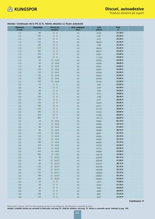 Discuri, autoadezive
                                                                                                                           Produse abrazive pe suport


Atenţie: Continuare de la PS 22 K, Hârtie abrazivă cu fixare automată
         Diametru              Granulaţie          Formă de                  Unit. ambalare                Cod                    Preţ
          în mm                                     ştanţare                      /buc.                   articol                  €
            115                      80                    0                       50                      6756                    27,30 €
            115                     100                    0                       50                      2787                    25,30 €
            115                     120                    0                       50                      6757                    25,30 €
            115                     150                    0                       50                      80046                   25,30 €
            115                     180                    0                       50                      2788                    25,30 €
            115                     220                    0                       50                      88330                   25,60 €
            115                     240                    0                       50                      88333                   25,60 €
            115                     320                    0                       50                      95561                   25,60 €
            115                     400                    0                       50                     111470                   25,60 €
            115                      40                  GLS4                      50                      82938                   44,90 €
            115                      60                  GLS4                      50                      82940                   38,00 €
            115                      80                  GLS4                      50                      82941                   34,60 €
            115                     100                  GLS4                      50                      82942                   32,60 €
            115                     120                  GLS4                      50                      82944                   32,60 €
            115                     150                  GLS4                      50                      82945                   32,60 €
            115                     180                  GLS4                      50                      82946                   32,60 €
            115                     240                  GLS4                      50                      87424                   32,90 €
            125                      24                    0                       50                      7300                    55,90 €
            125                      40                    0                       50                      2294                    42,90 €
            125                      60                    0                       50                      2295                    34,60 €
            125                      80                    0                       50                      6774                    30,80 €
            125                     100                    0                       50                      2296                    28,40 €
            125                     120                    0                       50                      6775                    28,40 €
            125                     150                    0                       50                      78163                   28,40 €
            125                     180                    0                       50                      62107                   28,40 €
            125                     220                    0                       50                      97176                   28,60 €
            125                     240                    0                       50                      91922                   28,60 €
            125                     320                    0                       50                      93284                   28,60 €
            125                     400                    0                       50                     130114                   28,60 €
            125                      24                  GLS5                      50                      89485                   63,10 €
            125                      40                  GLS5                      50                      89486                   50,10 €
            125                      60                  GLS5                      50                      89488                   41,90 €
            125                      80                  GLS5                      50                      89489                   38,10 €
            125                     100                  GLS5                      50                      89491                   35,70 €
            125                     120                  GLS5                      50                      89493                   35,70 €
            125                     150                  GLS5                      50                      89494                   35,70 €
            125                     180                  GLS5                      50                      89495                   35,70 €
            125                     220                  GLS5                      50                      90758                   35,90 €
            125                     240                  GLS5                      50                      92753                   35,90 €
            125                     320                  GLS5                      50                      89496                   35,90 €
            125                     400                  GLS5                      50                     104778                   35,90 €
            125                      40                 GLS27                      50                     260795                   50,10 €
            125                      60                 GLS27                      50                     260796                   41,90 €
            125                      80                 GLS27                      50                     260797                   38,10 €
            125                     100                 GLS27                      50                     260798                   35,70 €
            125                     120                 GLS27                      50                     260799                   35,70 €
            125                     150                 GLS27                      50                     260800                   35,70 €
            125                     180                 GLS27                      50                     260801                   35,70 €
            125                     240                 GLS27                      50                     260802                   35,90 €
            150                      24                    0                       50                      2474                    75,80 €
            150                      40                    0                       50                      20207                   57,30 €
            150                      60                    0                       50                      6649                    46,00 €
            150                      80                    0                       50                      6936                    40,50 €
            150                     100                    0                       50                      6697                    37,20 €
            150                     120                    0                       50                      6937                    37,20 €

                                                                                                                                                     Continuare

Preţuri pentru 100 buc. fără TVA. Recomandarea de preţ nu este obligatorie. Alte dimensiuni și granulaţii la cerere.
Atenţie: Cantităţi minime de comandă la fabricaţie: vezi pag. 91. Ghid de utilizare: vezi pag. 75. Pentru a comanda corect: Indicaţii la pag. 199.

                                                                                  94
 